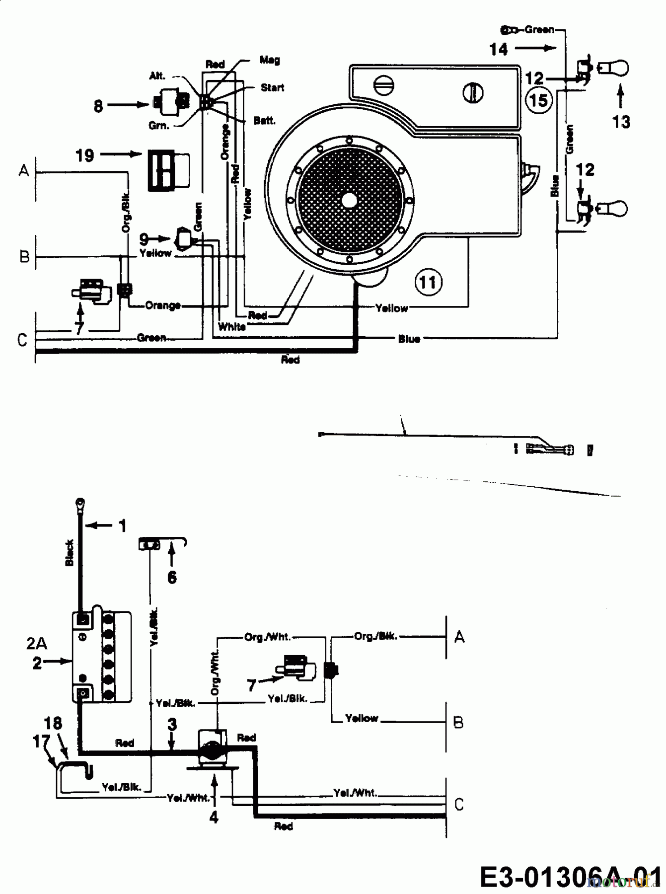  Fleurelle Tracteurs de pelouse AMH 1200 13A1452C619  (2003) Plan électrique cylindre simple