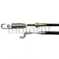 Jardin Câble de commande