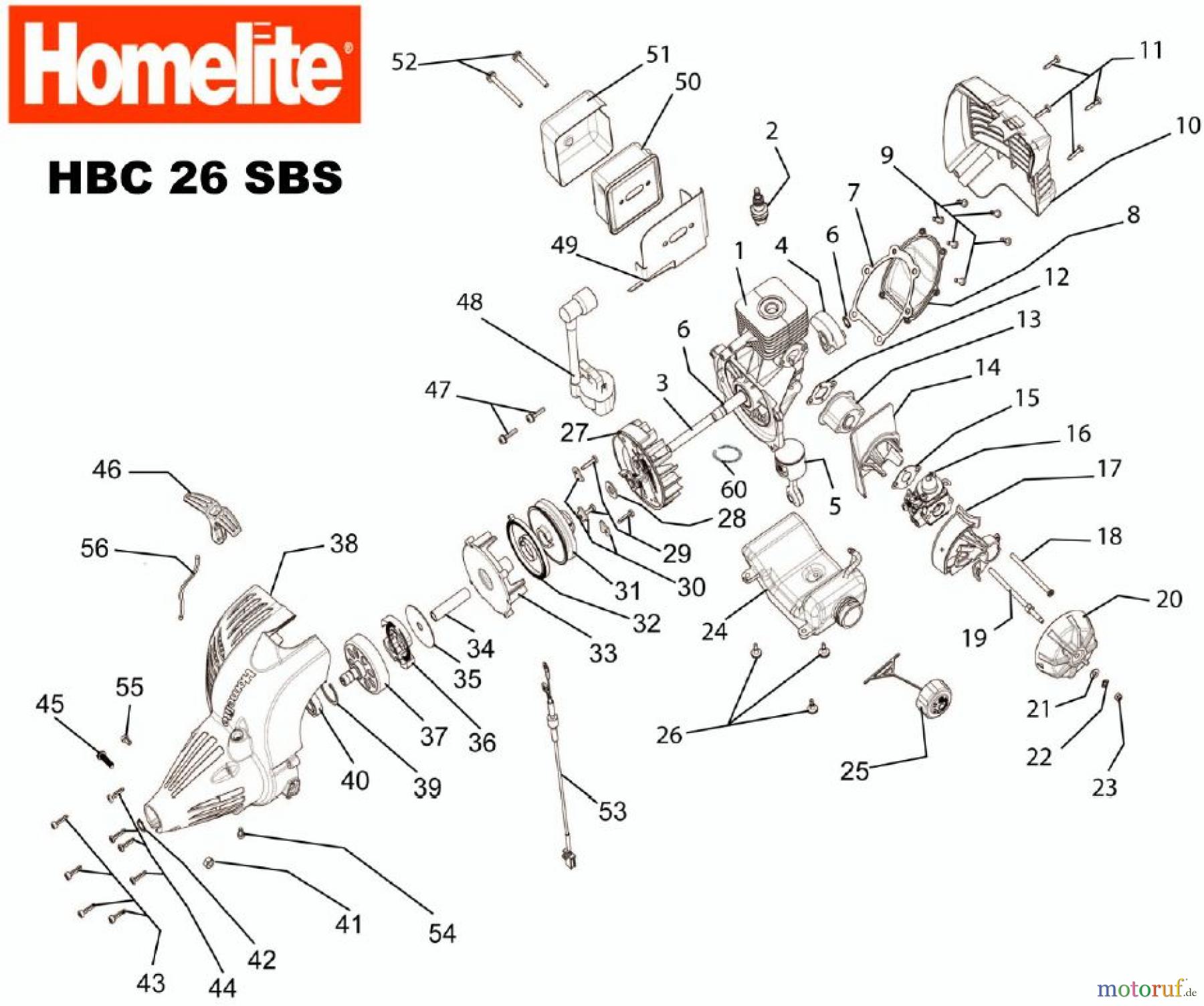 Homelite Motorsensen HBC26SBS Seite 2