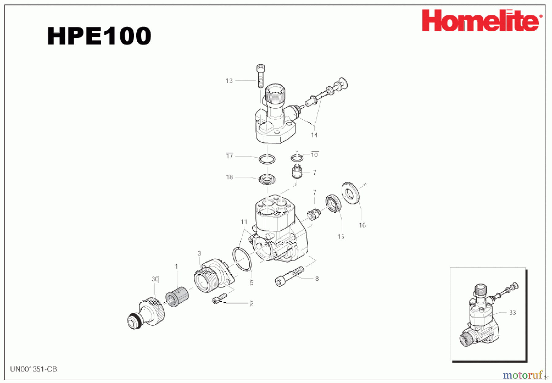  Homelite Hochdruckreiniger HPE100 Seite 2