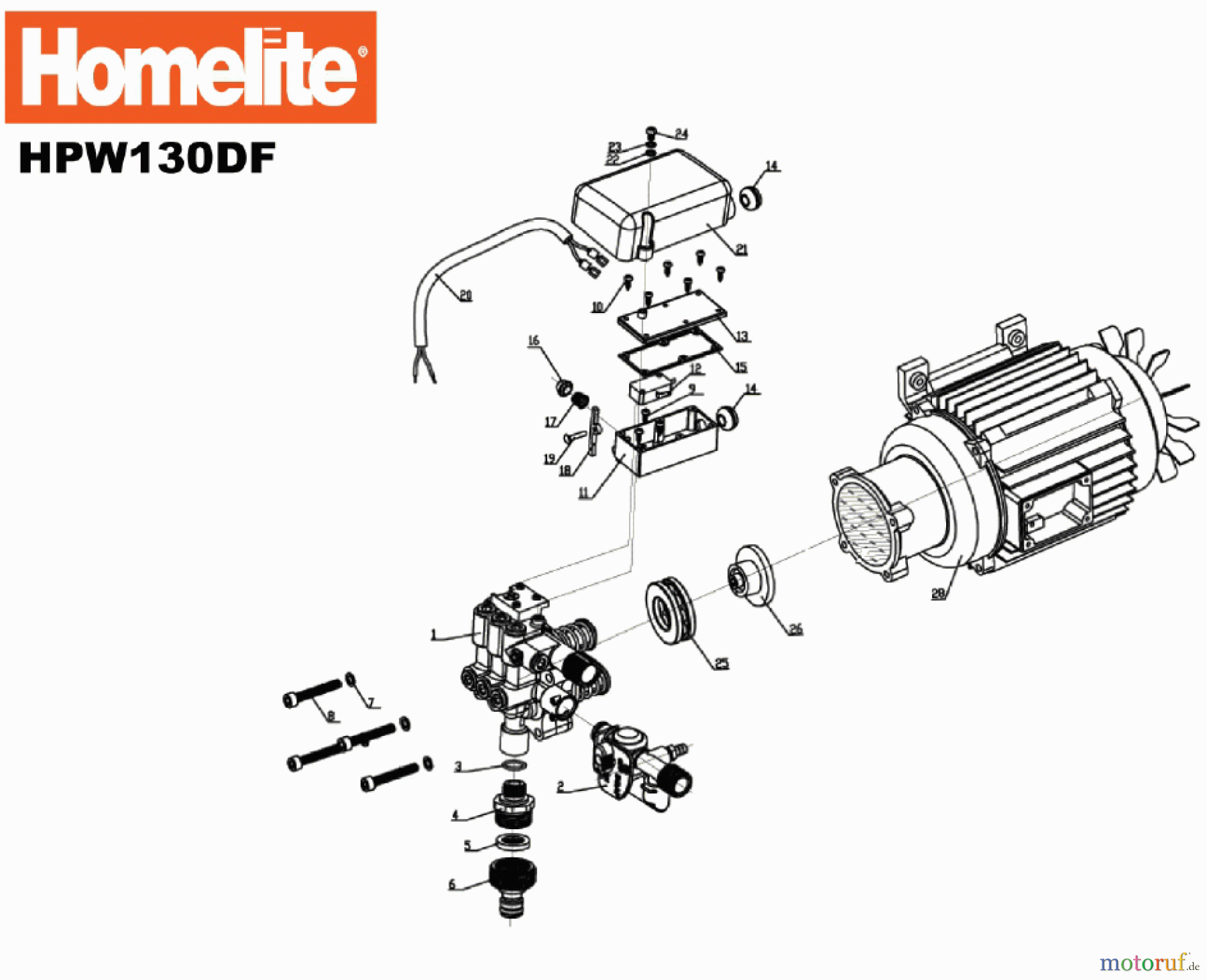  Homelite Hochdruckreiniger HPW130DF Seite 1