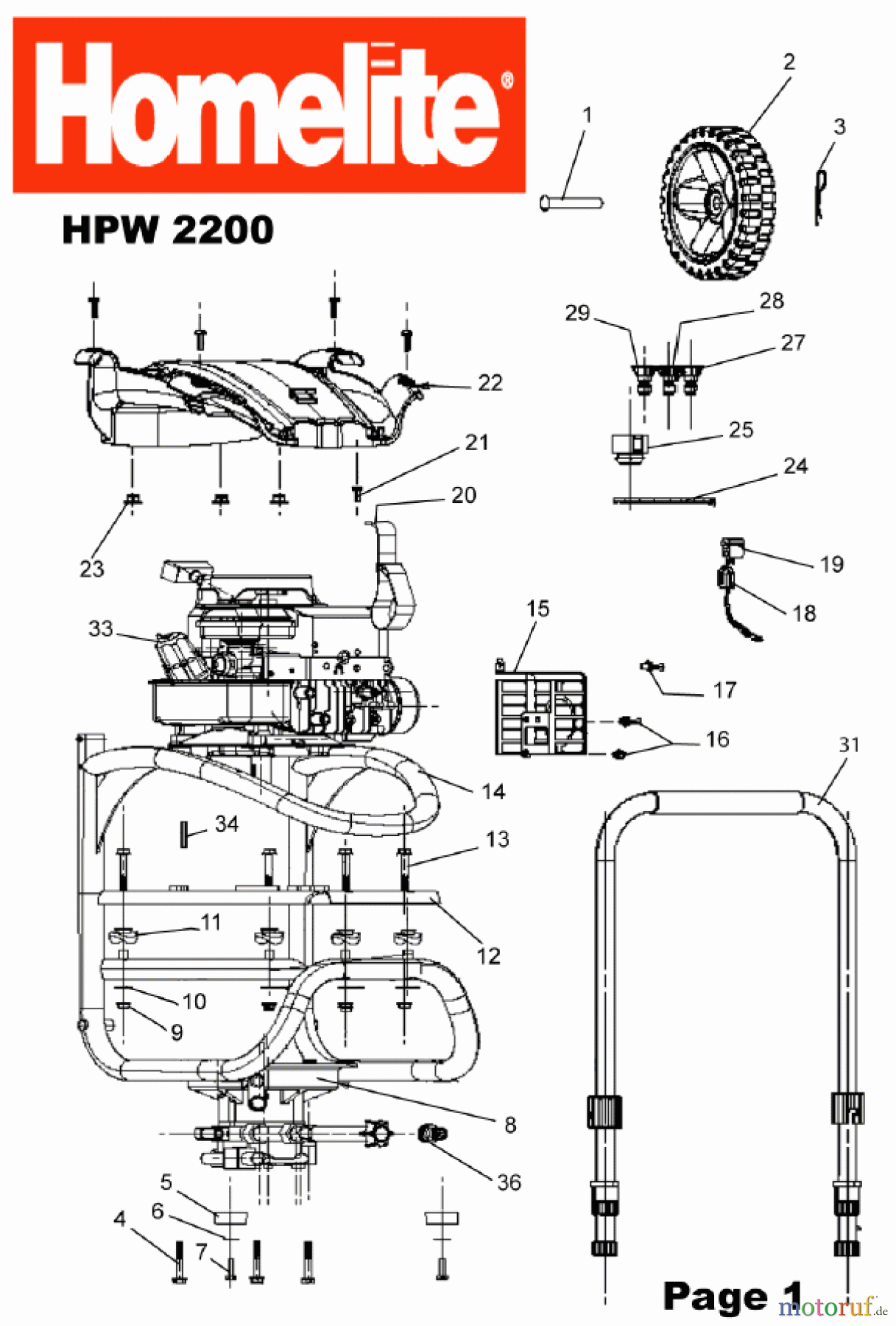  Homelite Hochdruckreiniger HPW2200 Seite 3