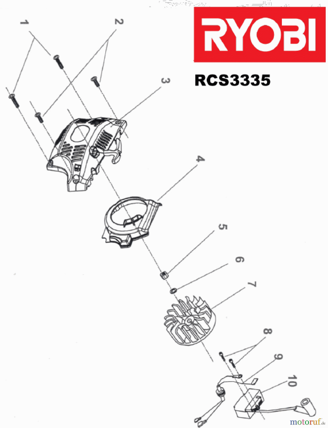  Ryobi Kettensägen Benzin RCS3335C Starter