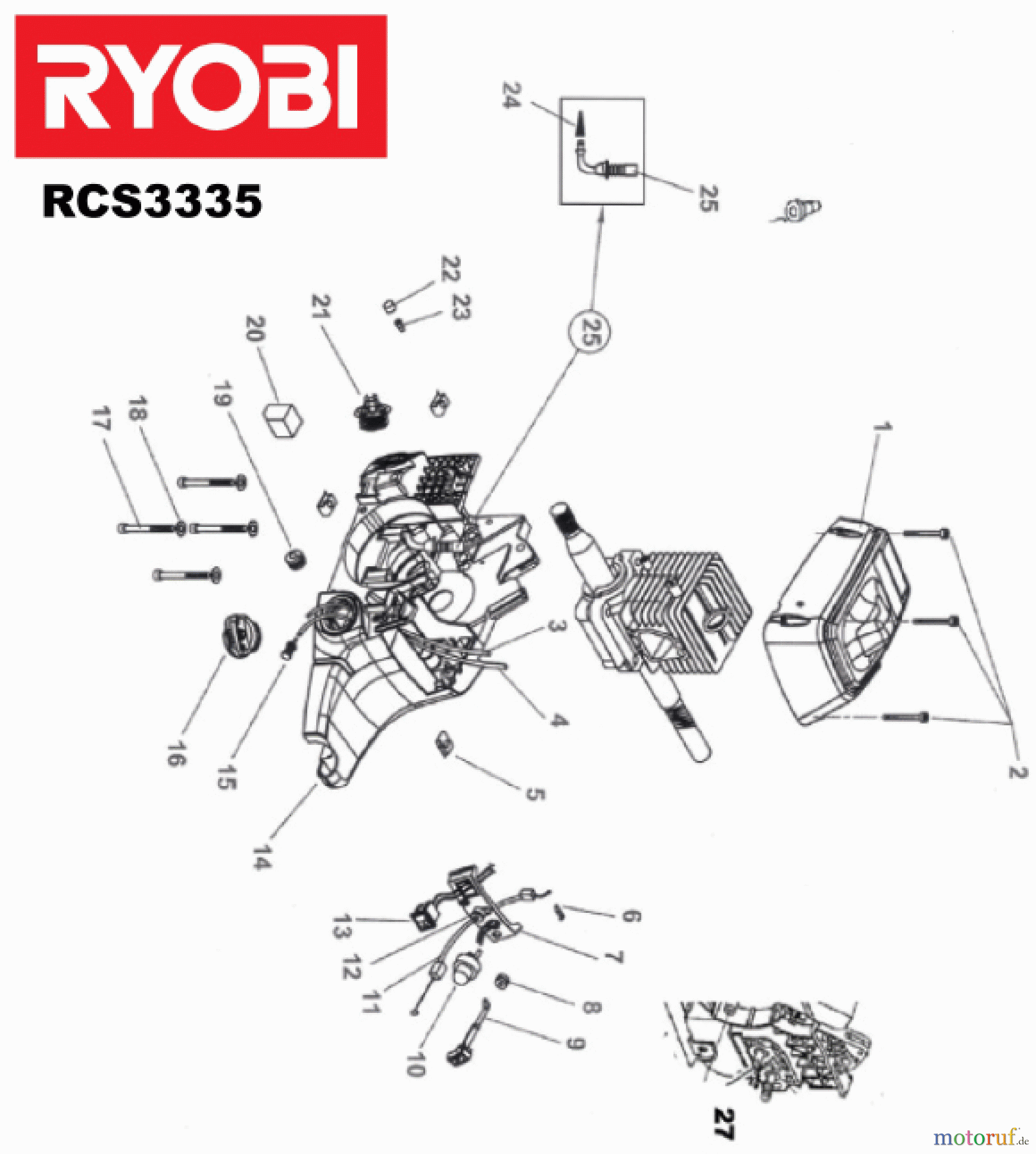 Ryobi Kettensägen Benzin RCS3335C Tank