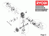 Ryobi Benzin RCS3535B, 5133000673 Pièces détachées Seite 2