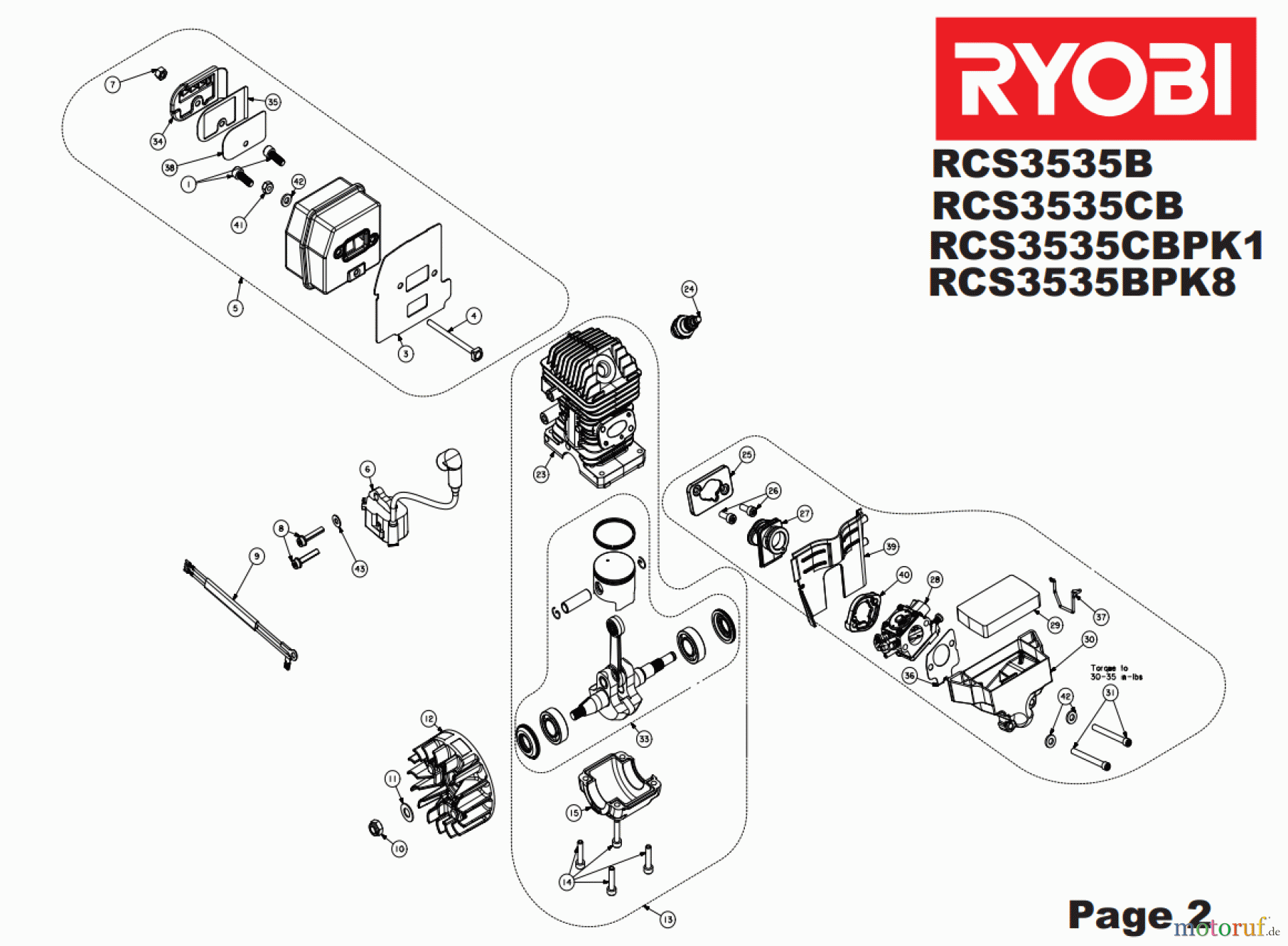  Ryobi Kettensägen Benzin RCS3535B, 5133000673 Seite 2