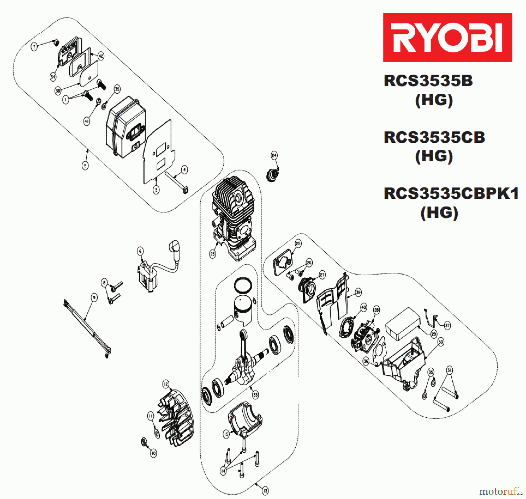  Ryobi Kettensägen Benzin RCS3535B, 5133001678 Seite 2