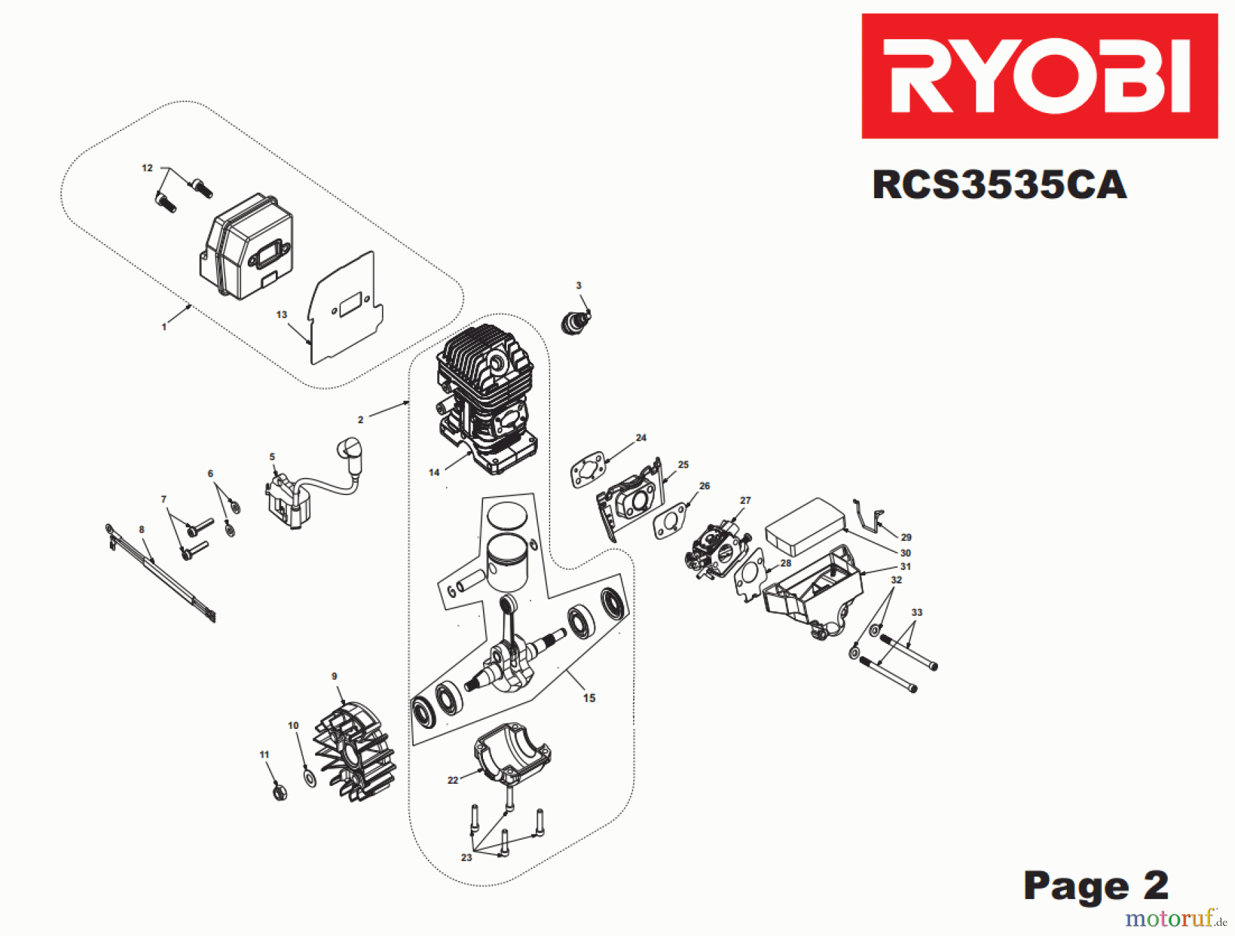  Ryobi Kettensägen Benzin RCS3535CA Seite 2