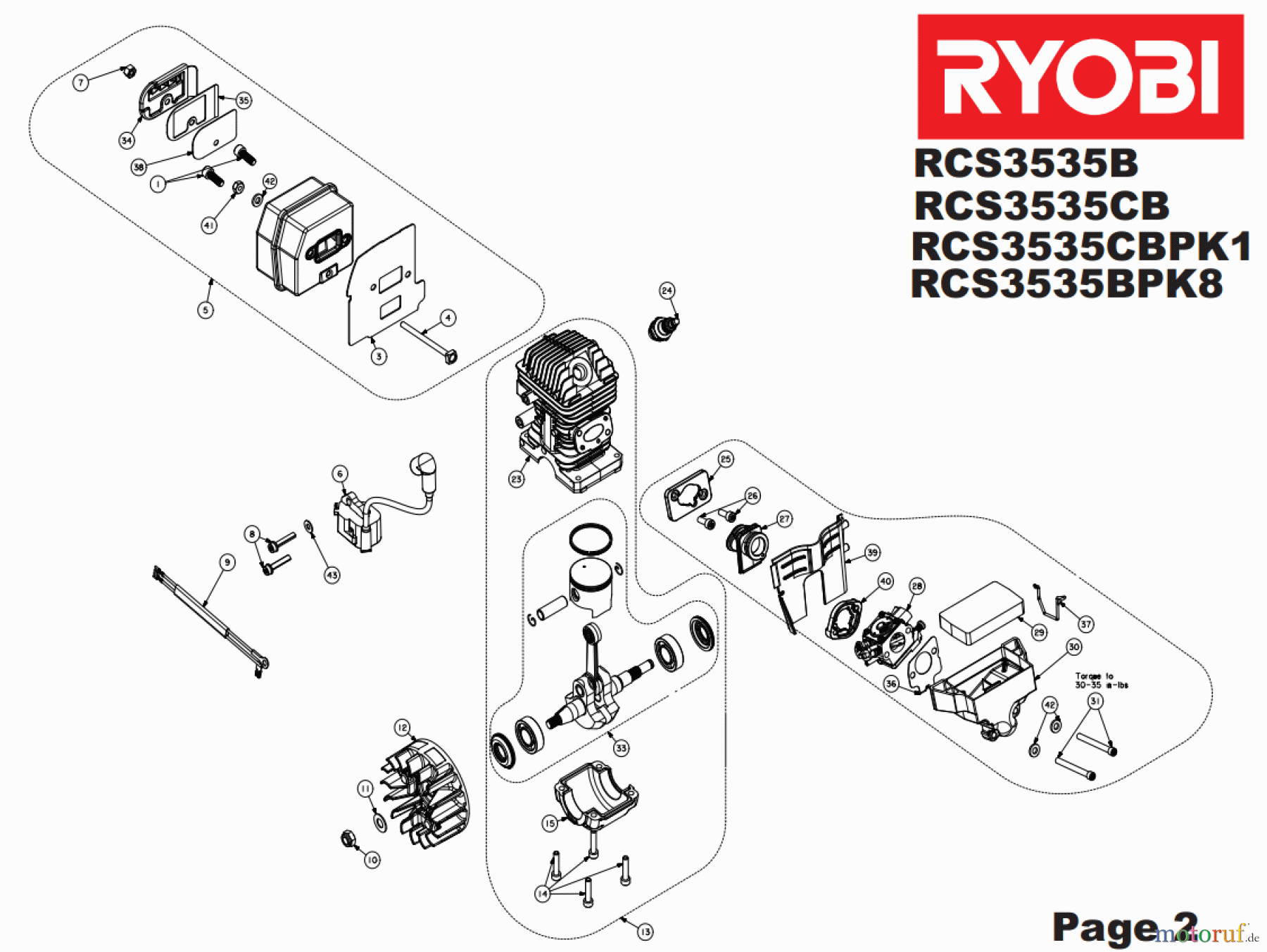  Ryobi Kettensägen Benzin RCS3535CBPK1, 5133000578 Seite 2
