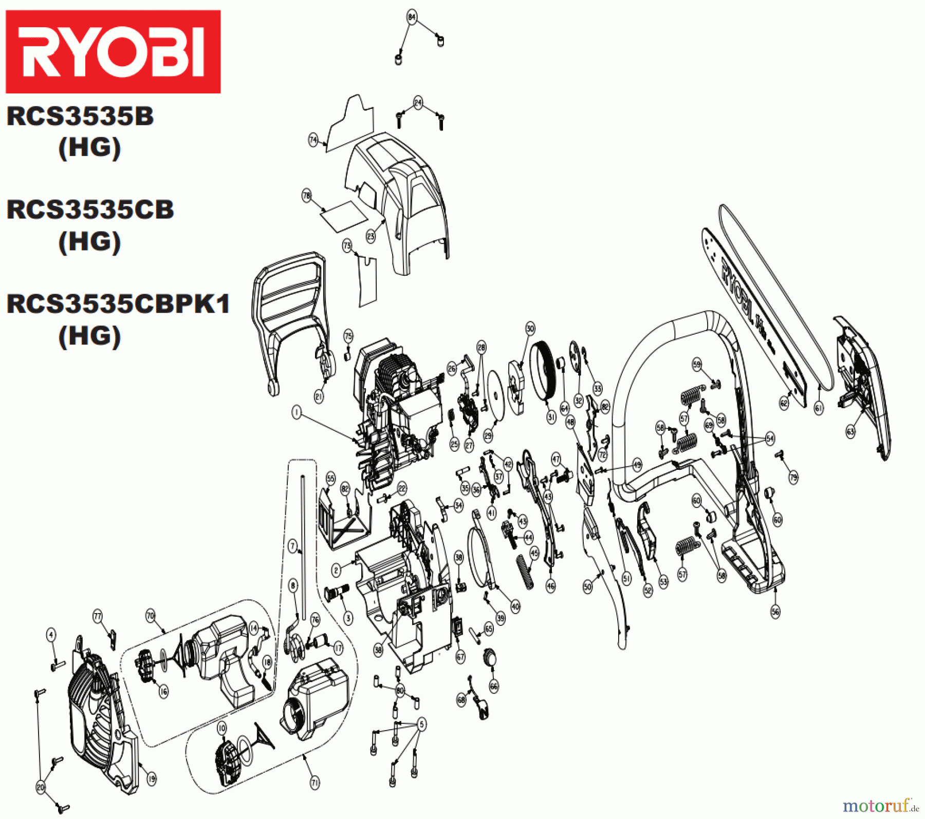  Ryobi Kettensägen Benzin RCS3535CBPK1, 5133001670 Seite 1