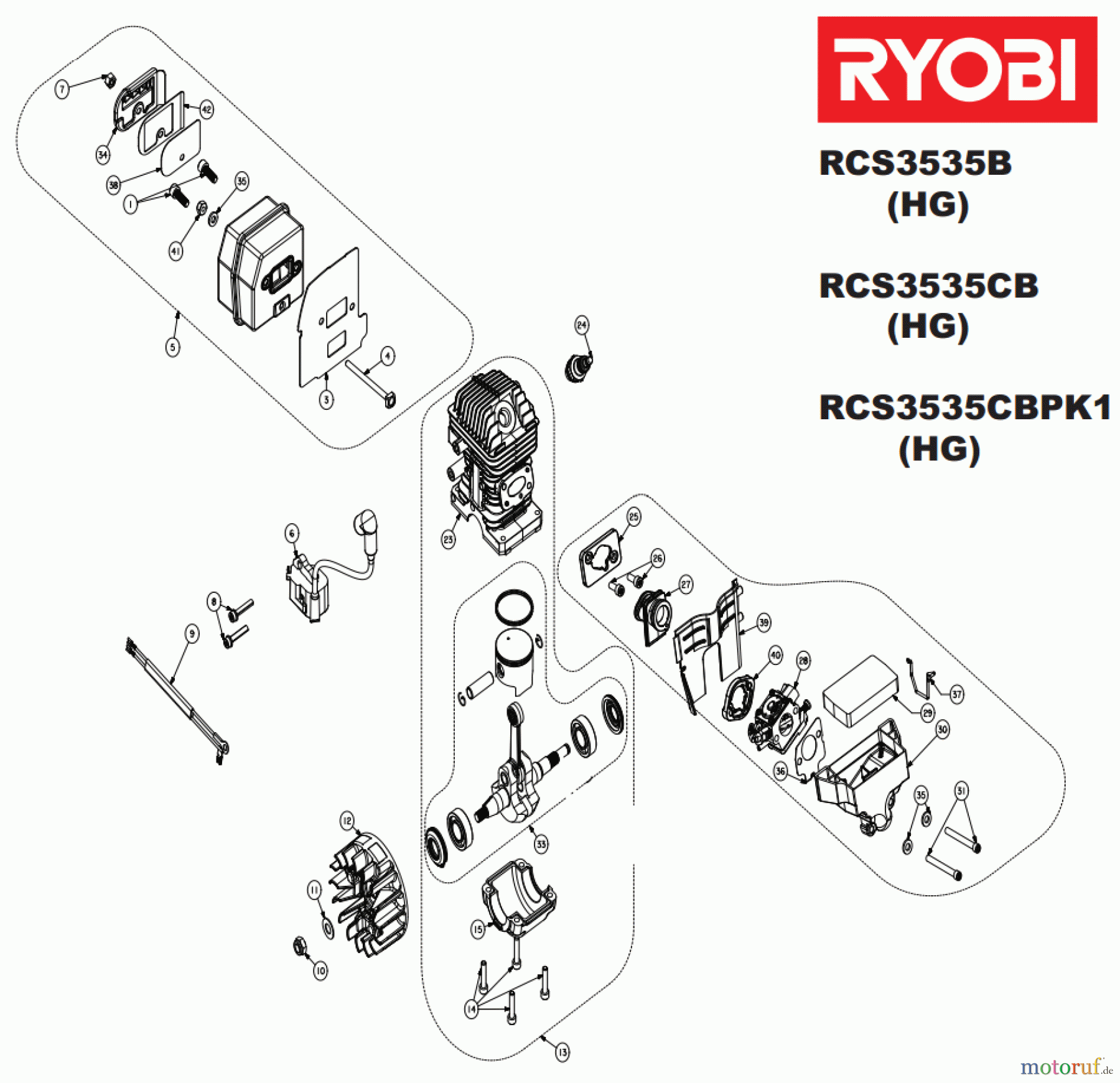  Ryobi Kettensägen Benzin RCS3535CBPK1, 5133001670 Seite 2