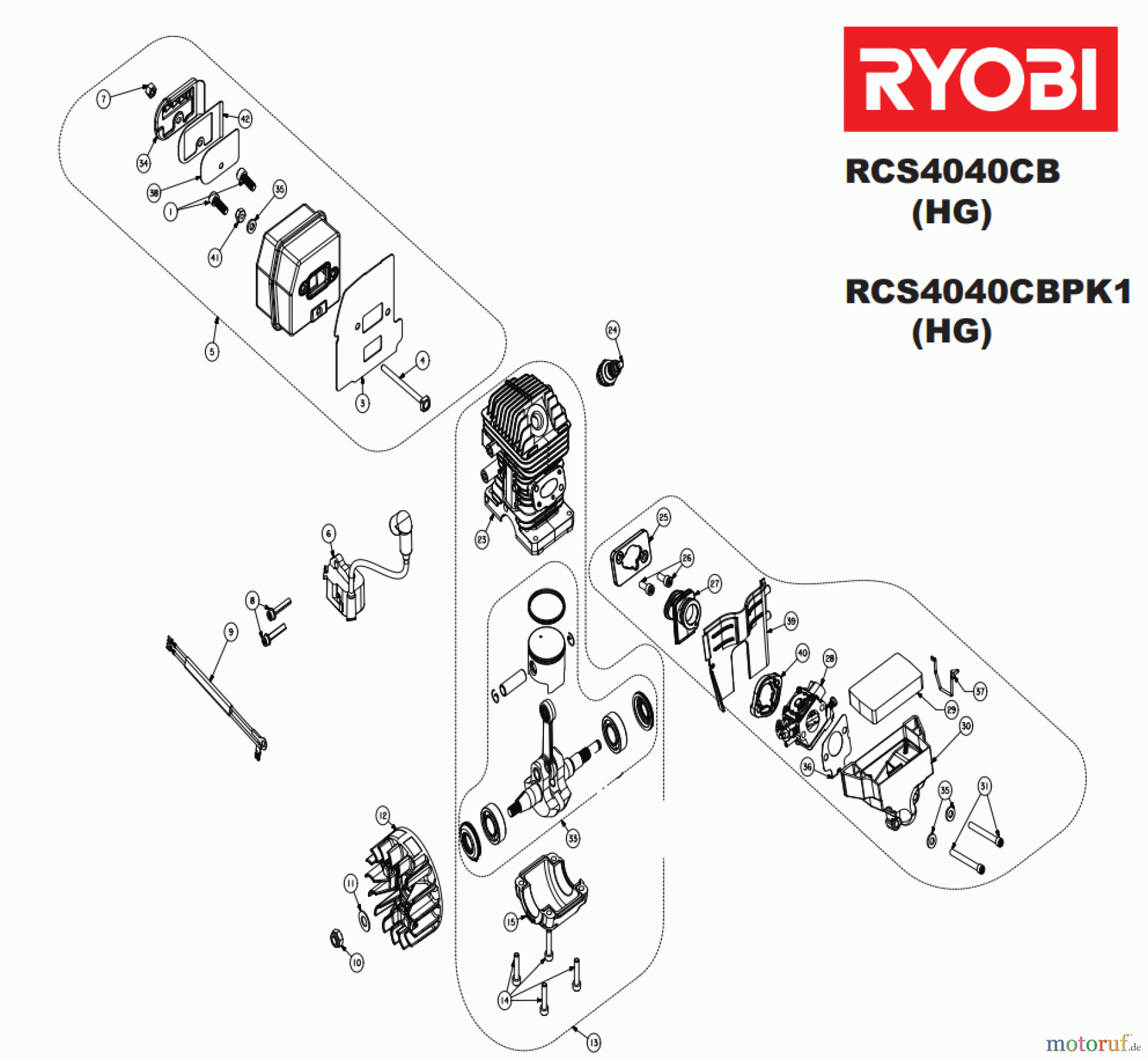  Ryobi Kettensägen Benzin RCS4040CB, 5133001676 Seite 2