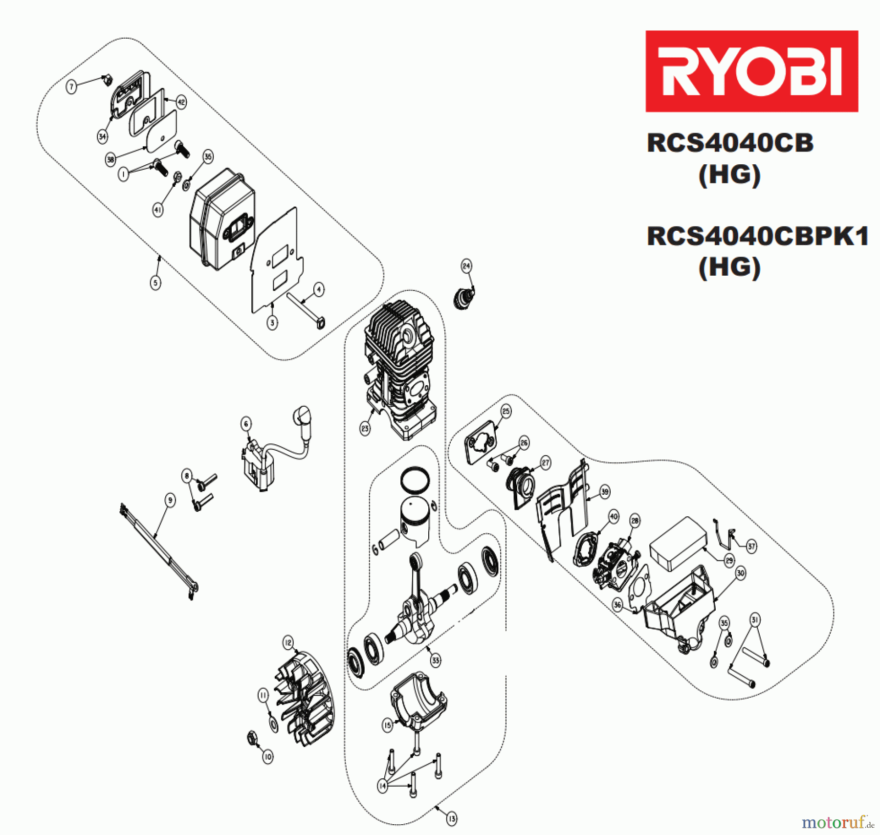  Ryobi Kettensägen Benzin RCS4040CBPK1, 5133001671 Seite 2