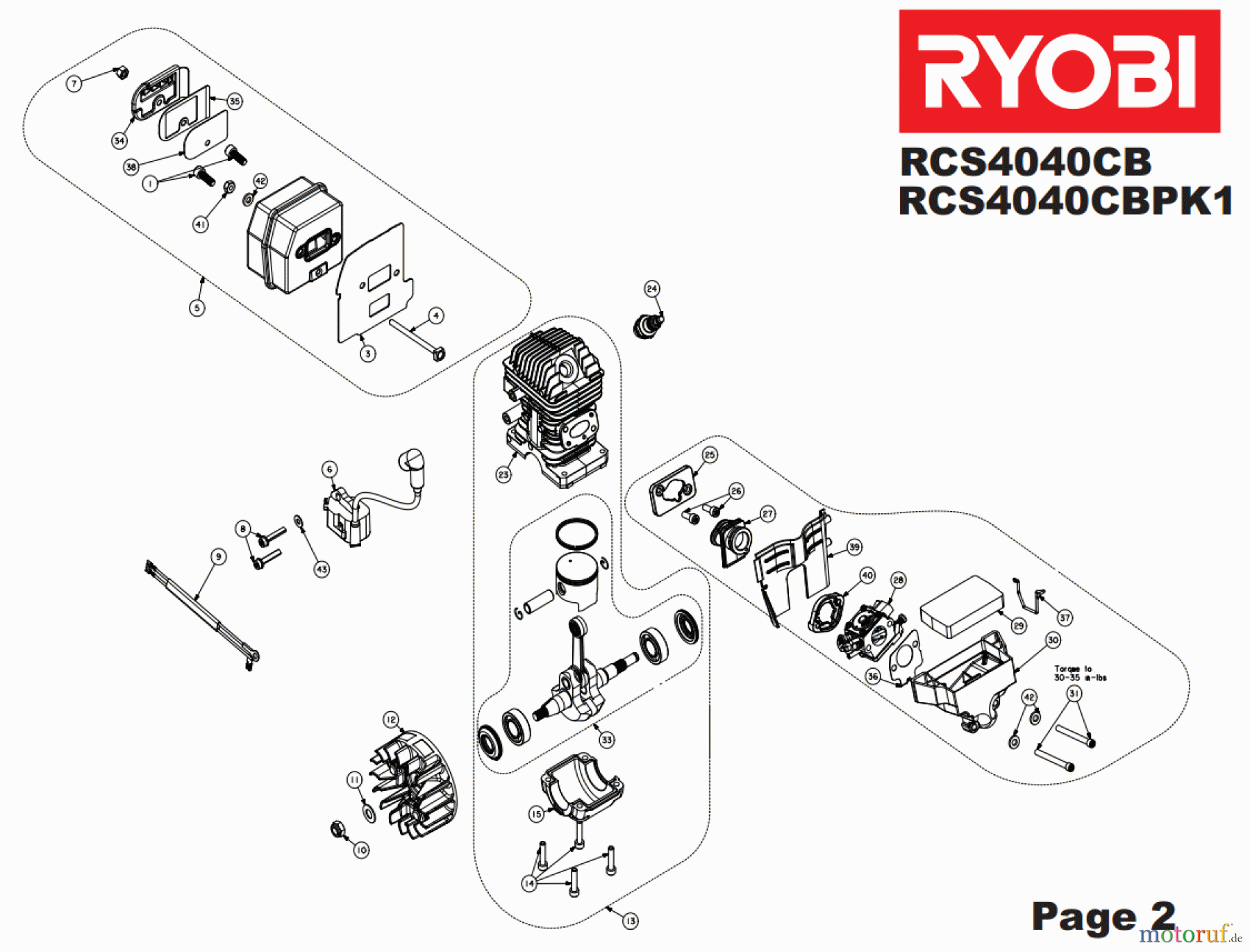  Ryobi Kettensägen Benzin RCS4040CBPK1, 5133000579 Seite 2