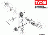 Ryobi Benzin RCS4040CBPK1, 5133000671 Pièces détachées Seite 2