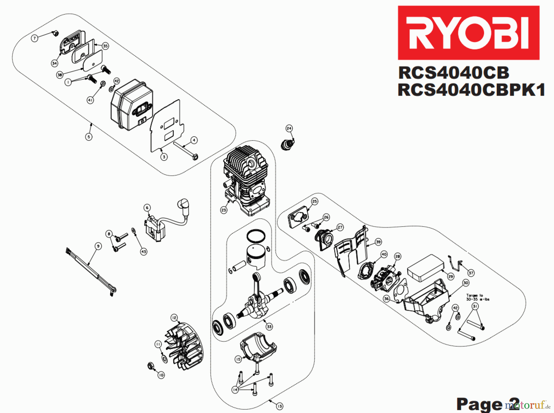  Ryobi Kettensägen Benzin RCS4040CBPK1, 5133000671 Seite 2