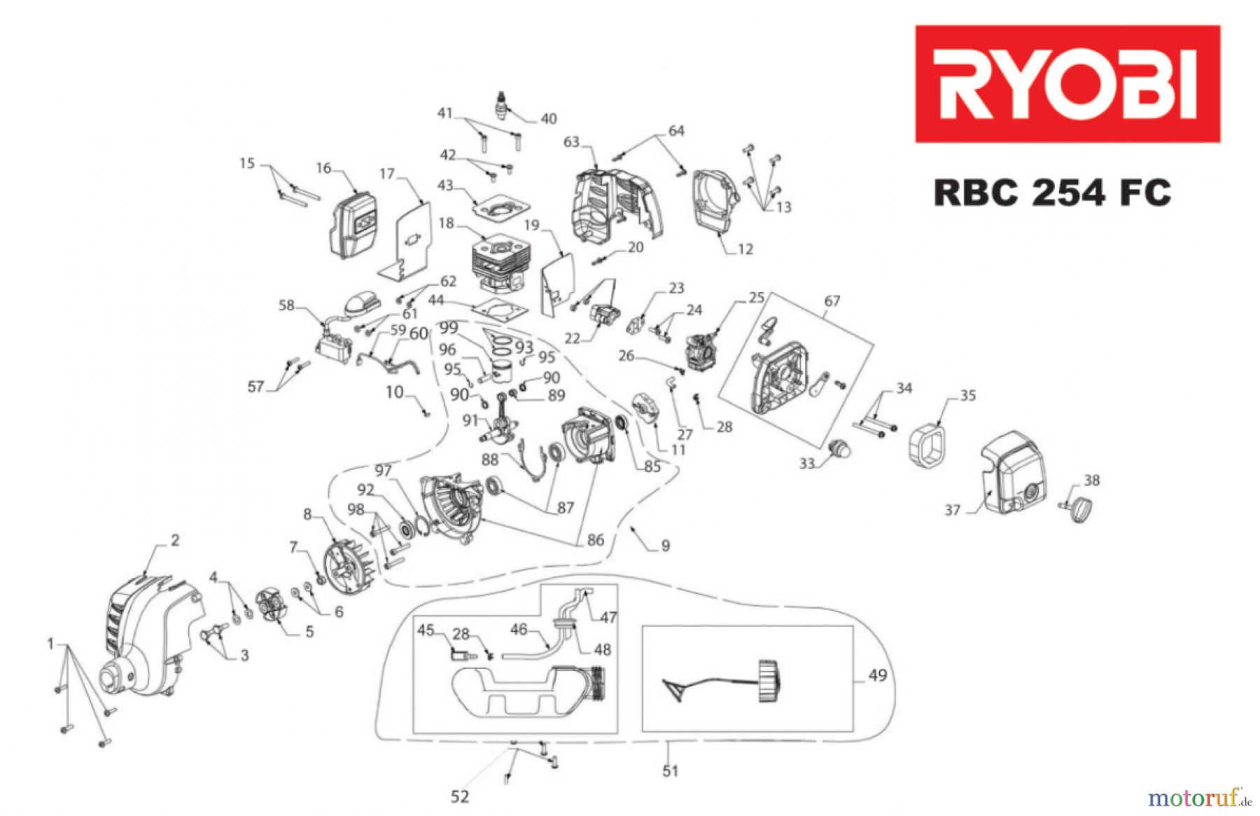  Ryobi Sensen Freischneider Benzin RBC254FC Seite 2