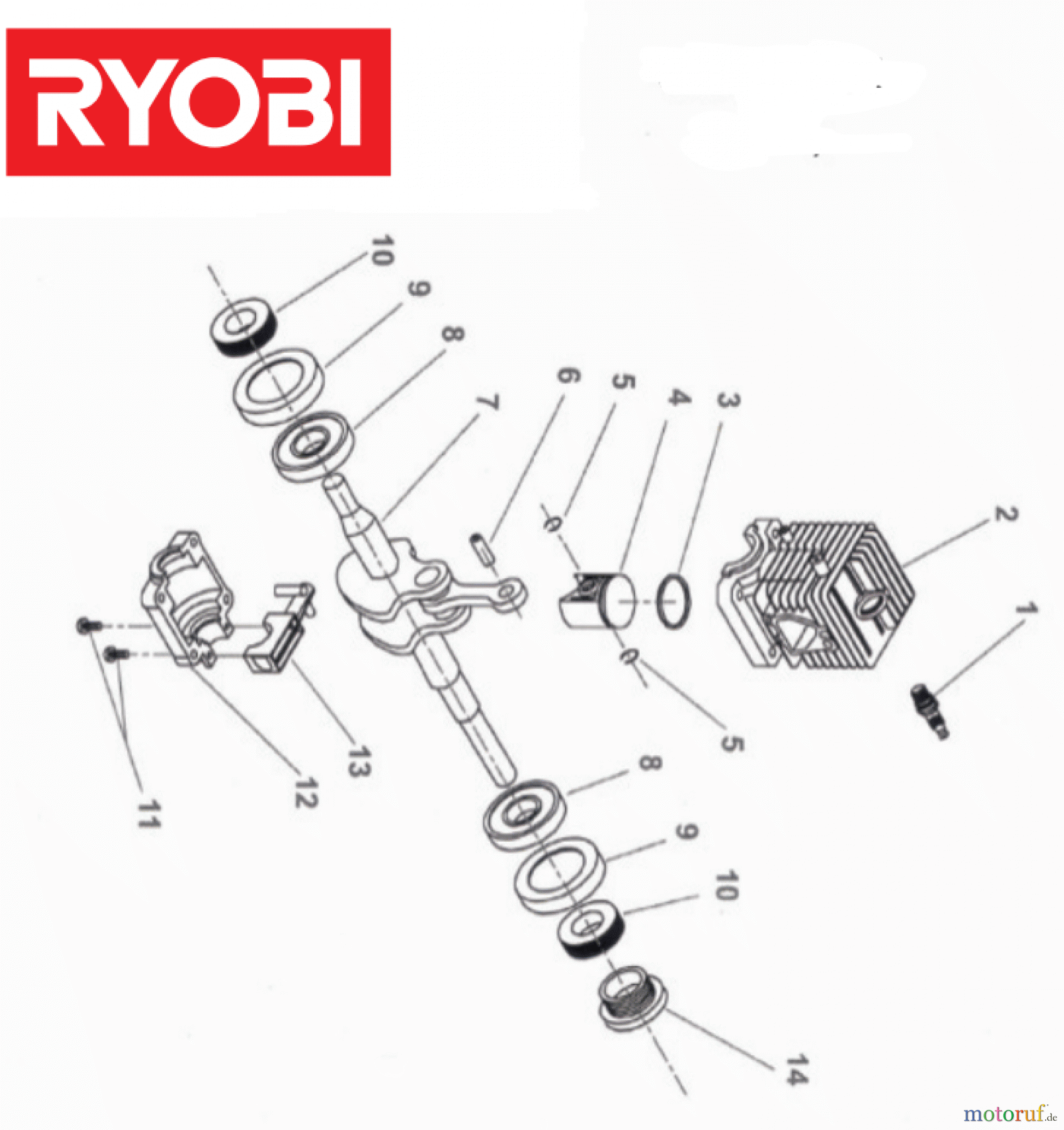  Ryobi Kettensägen Benzin PCN3335 Seite 3