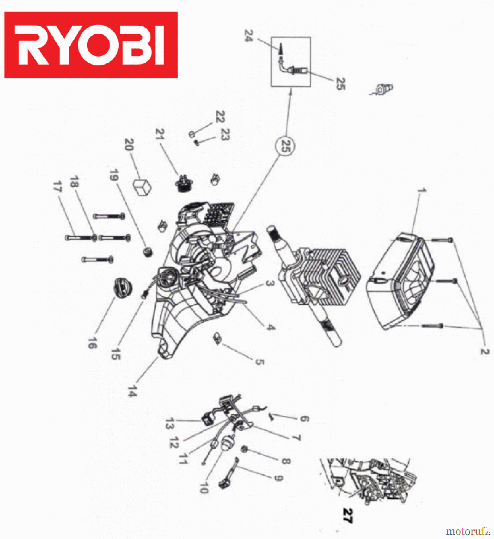  Ryobi Kettensägen Benzin PCN3335 Seite 5