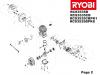 Ryobi Benzin RCS3535CB Pièces détachées Seite 2