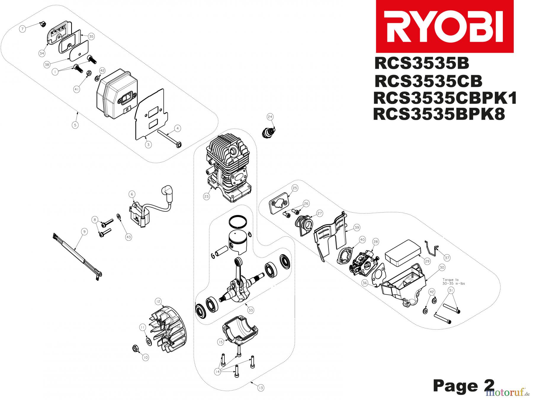  Ryobi Kettensägen Benzin RCS3535CB Seite 2