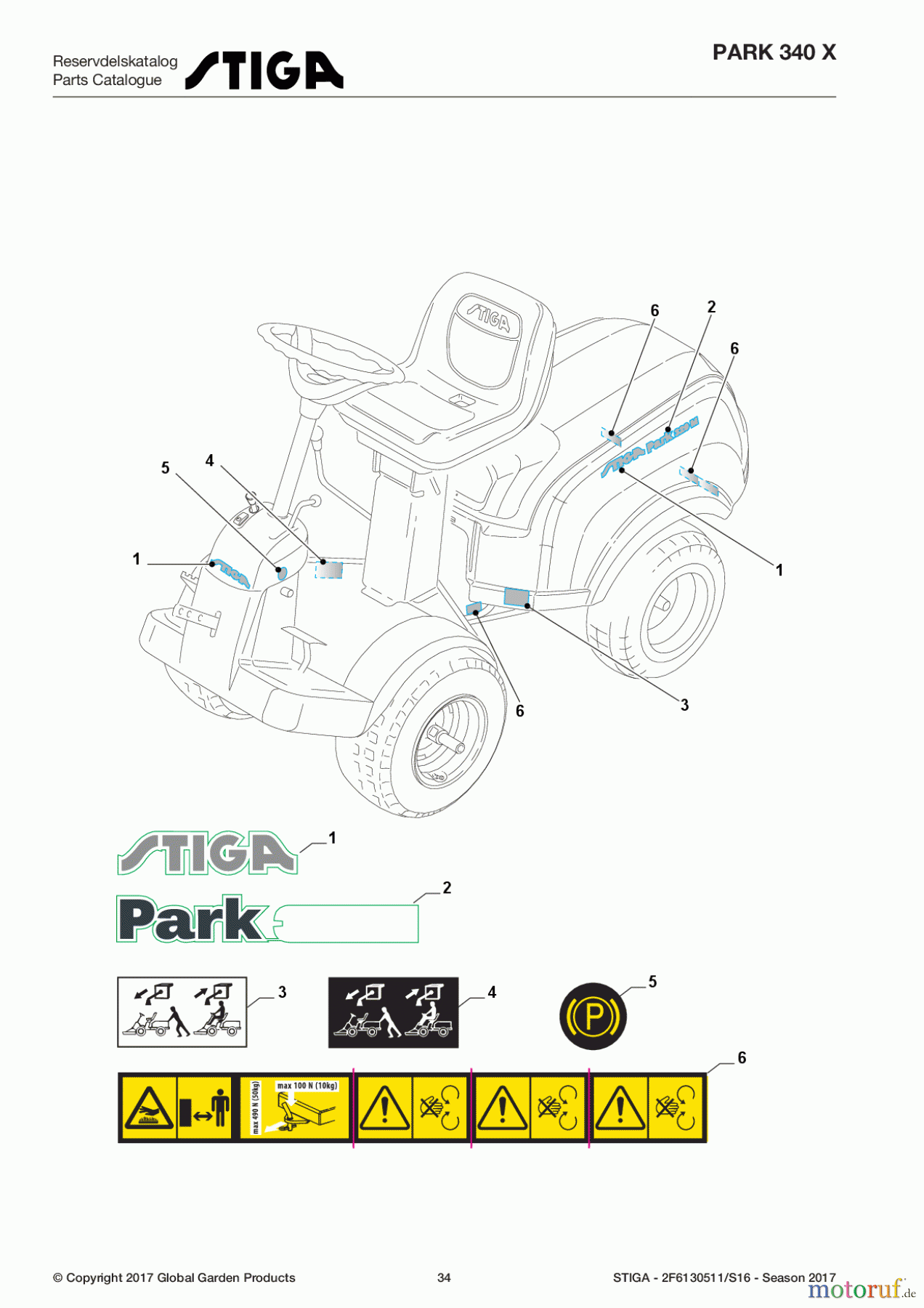  Stiga Frontmäher Grundgerät Park Compact 2017 Park 340 X 2F6130511/S16 - Season 2017 Labels