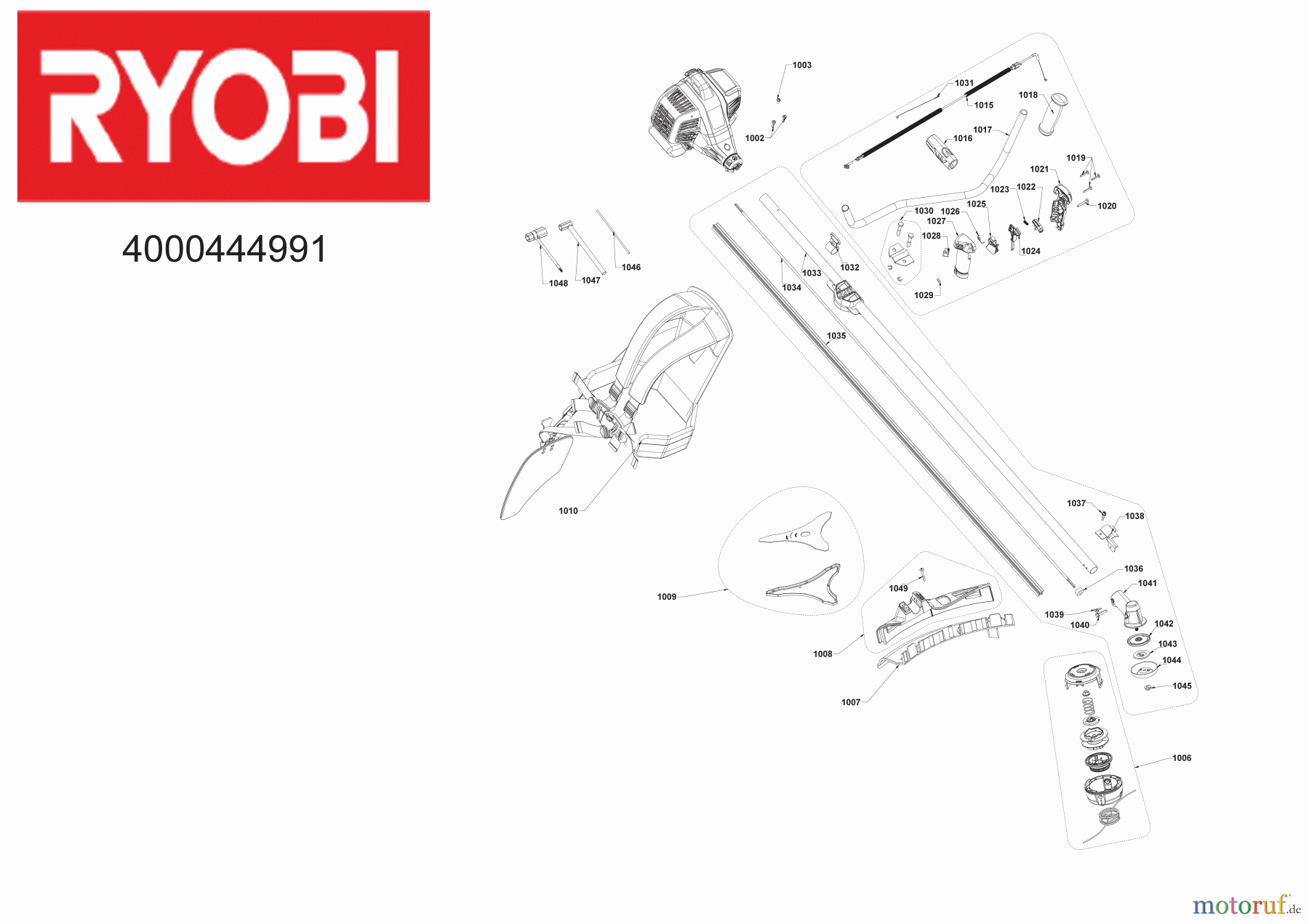  Ryobi Sensen Freischneider Benzin RBC31SBO 31 cm³ 2-Takt Motorsense mit Bikehandle-Griff 4000444991 Seite 1