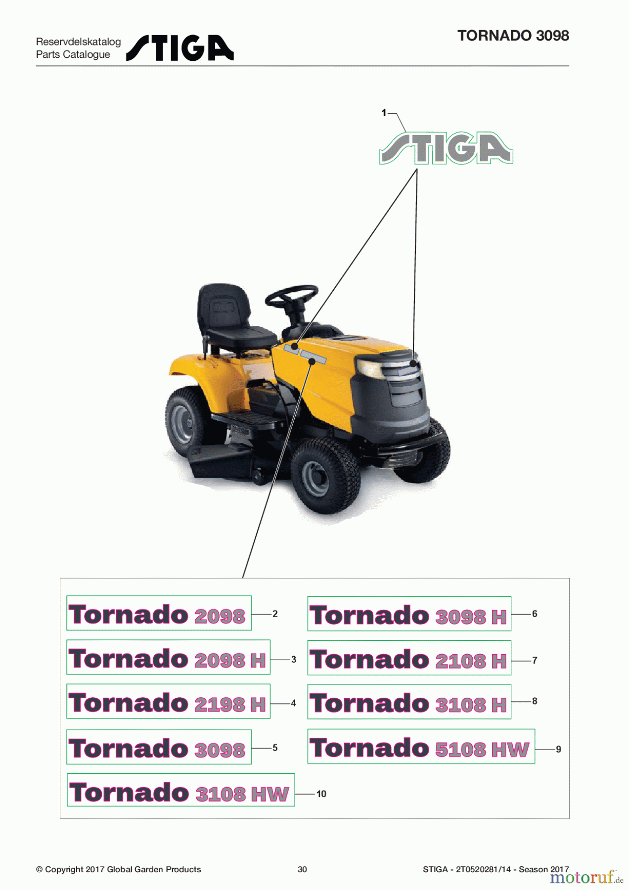  Stiga Rasentraktoren Estate, Tornado tractors 98 cm Seitenauswurf 2017 TORNADO 3098 2T0520281/14 - Season 2017 Labels