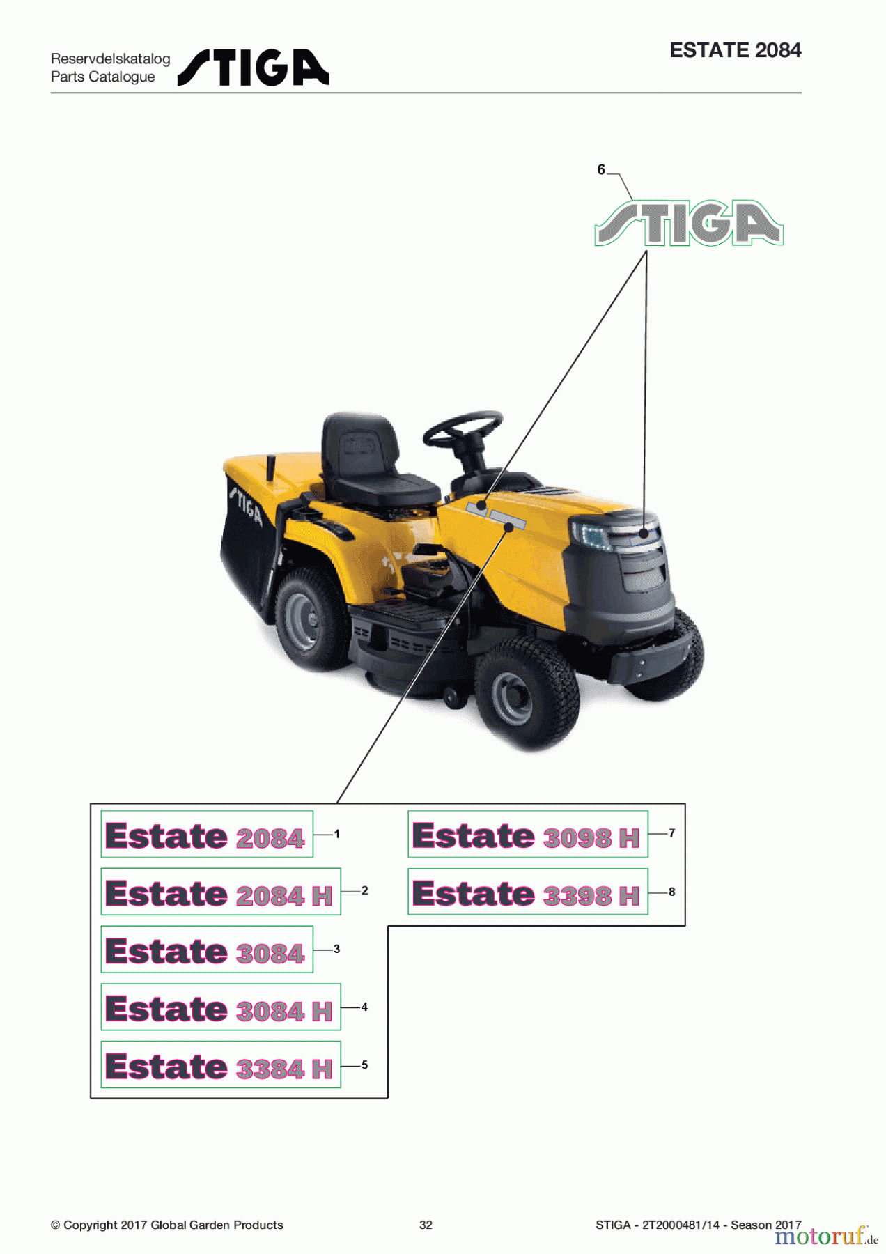  Stiga Rasentraktoren Estate, Tornado tractors 84 cm Sammelfunktion 2017 ESTATE 2084 2T2000481/14 - Season 2017 Labels