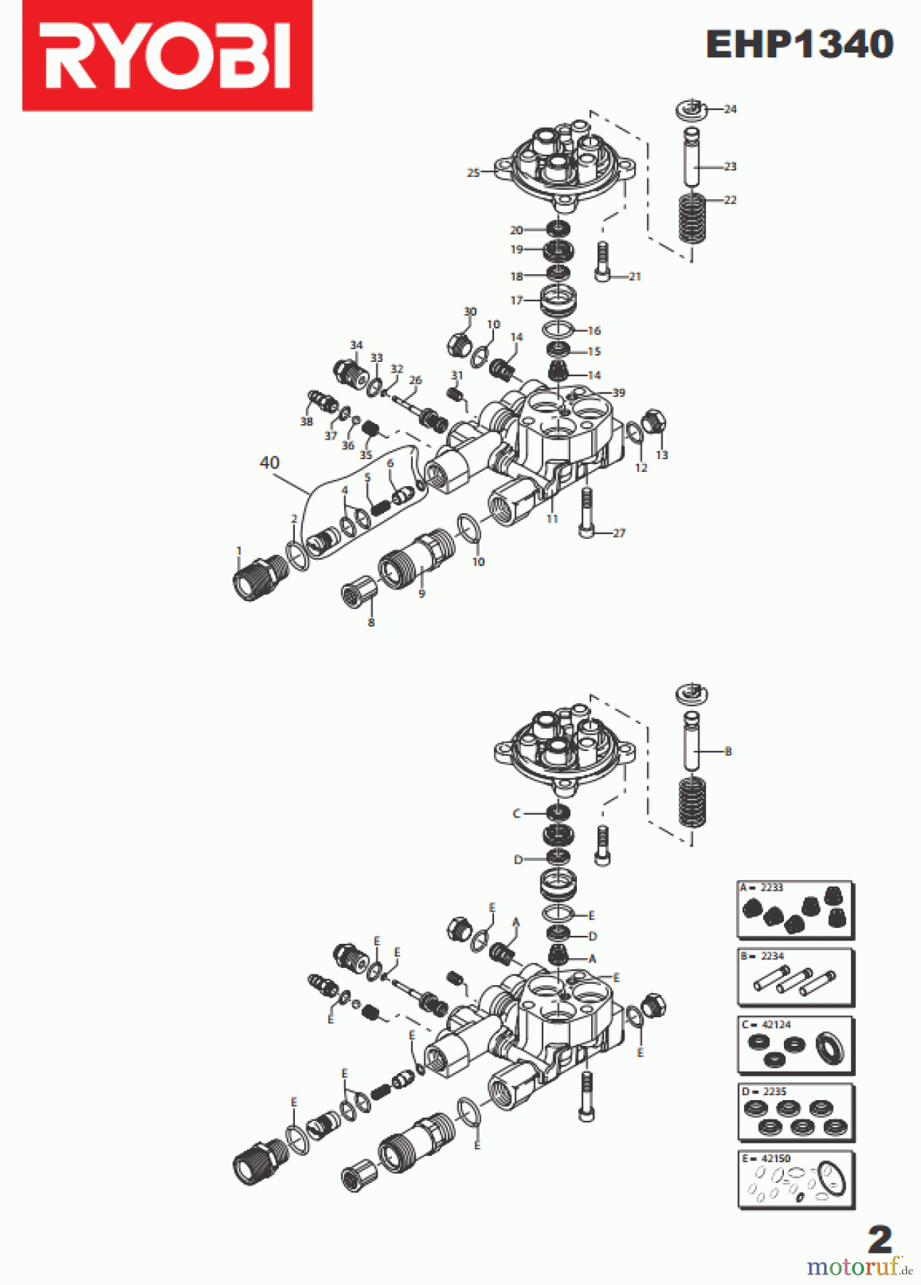  Ryobi Hochdruckreiniger EHP1340 Seite2