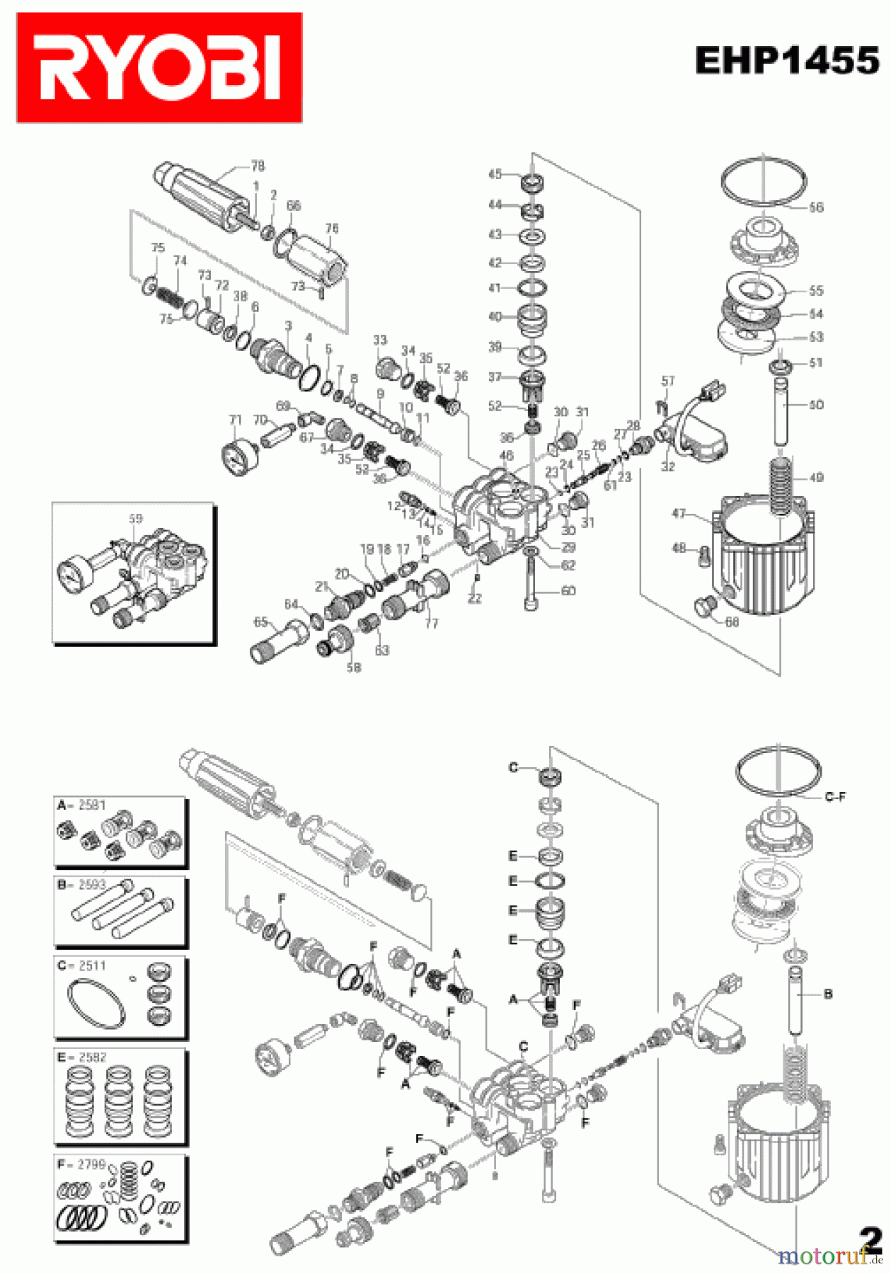  Ryobi Hochdruckreiniger EHP1455 Seite2