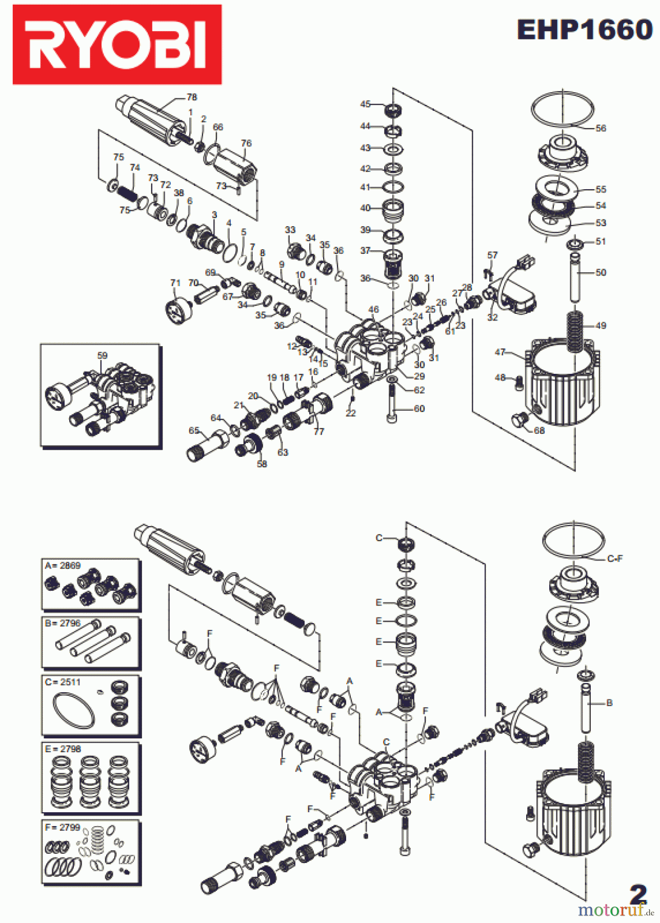  Ryobi Hochdruckreiniger EHP1660 Seite2