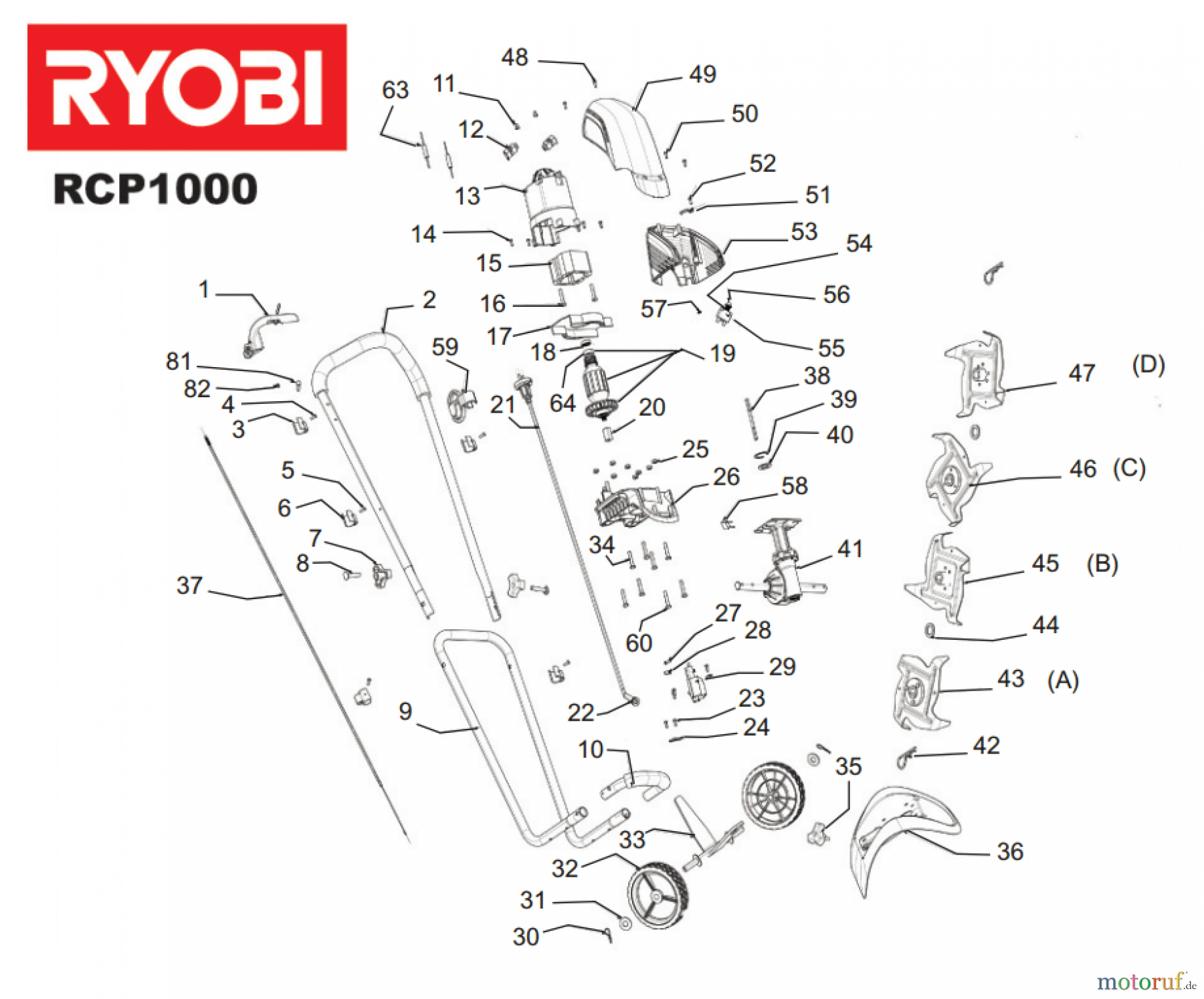  Ryobi Bodenhacken Kultivator RCP1000 Seite 1