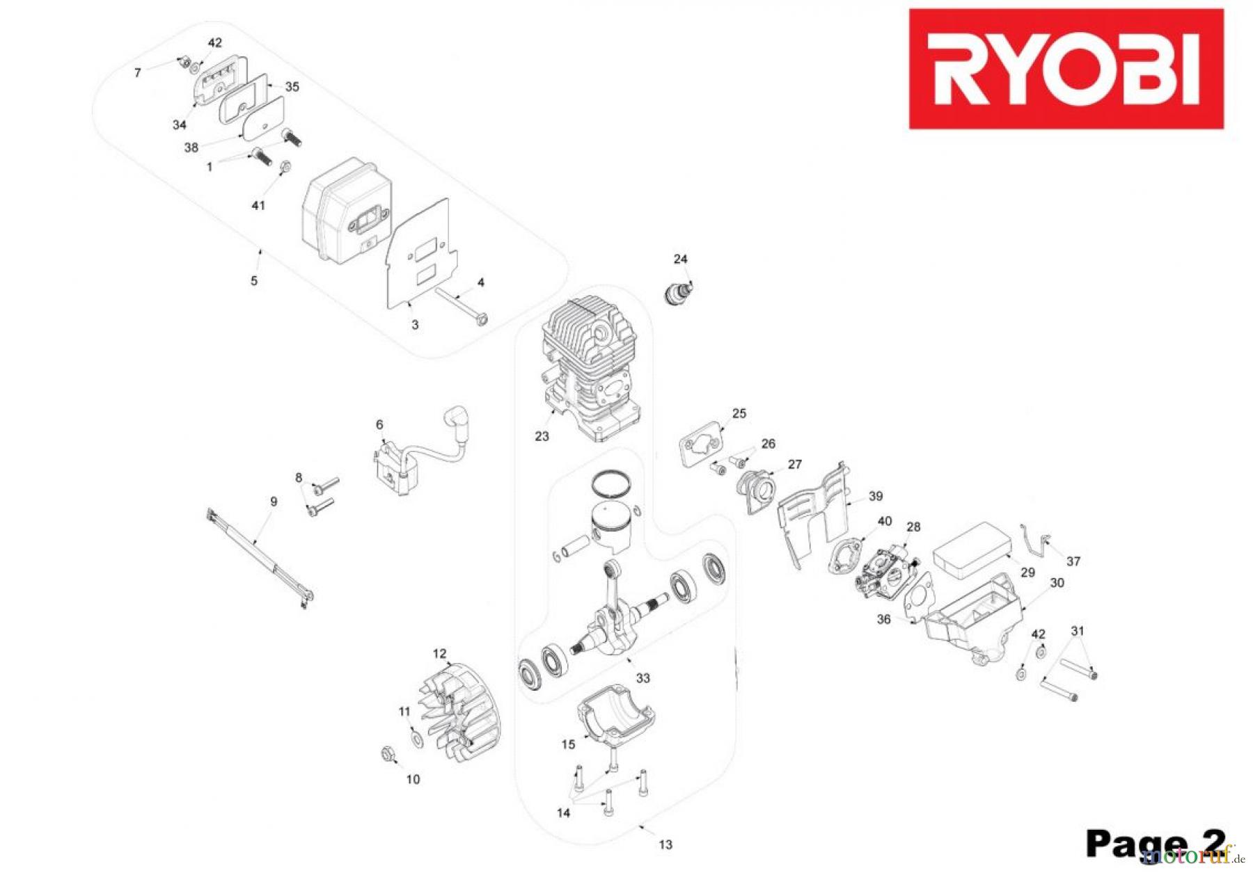  Ryobi Kettensägen Benzin RCS4235B Seite 2
