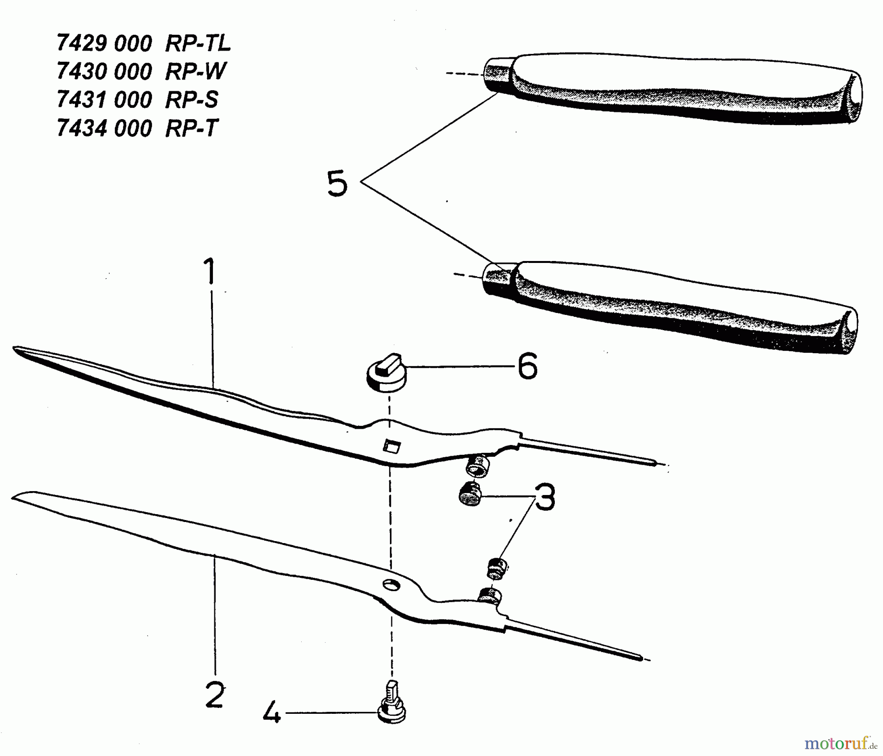  Wolf-Garten Hedge shears RP-TL 7429000  (1998) Basic machine