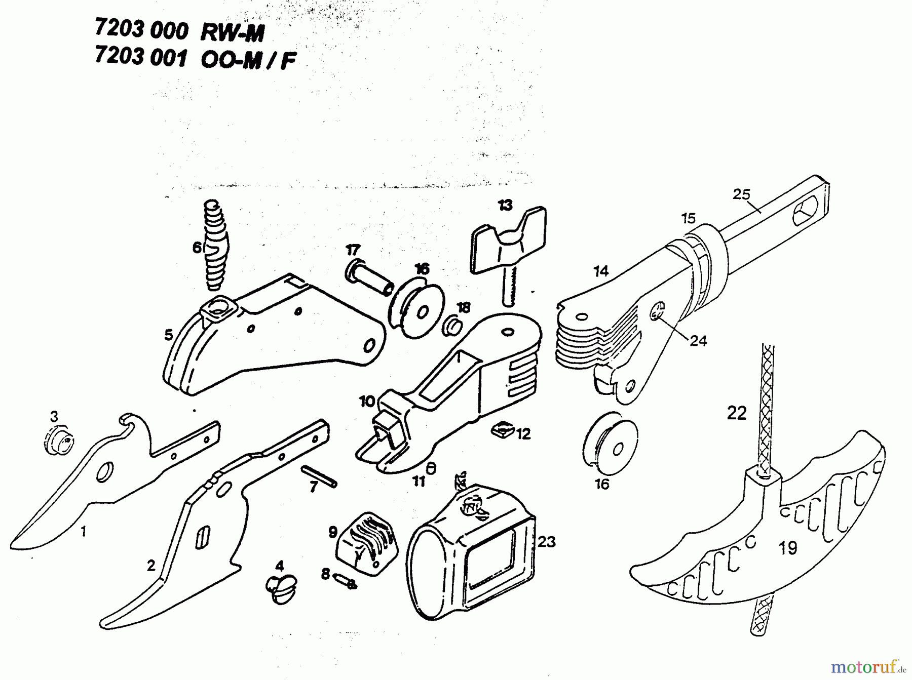  Wolf-Garten  multi-star ciseaux étang RW-M 7203000  (1996) Machine de base