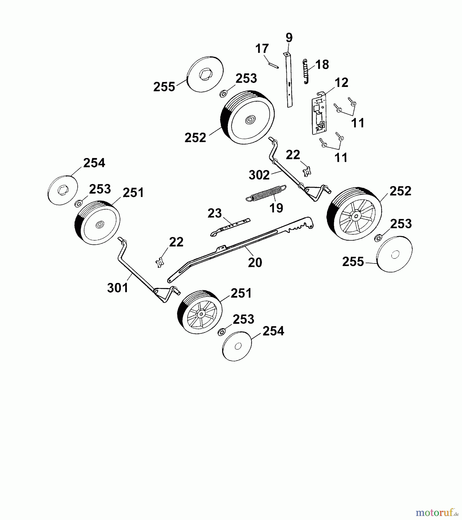  Wolf-Garten Tondeuse électrique Esprit 40 E 4020680 Série C, D  (2004) Roues, Réglage hauteur de coupe