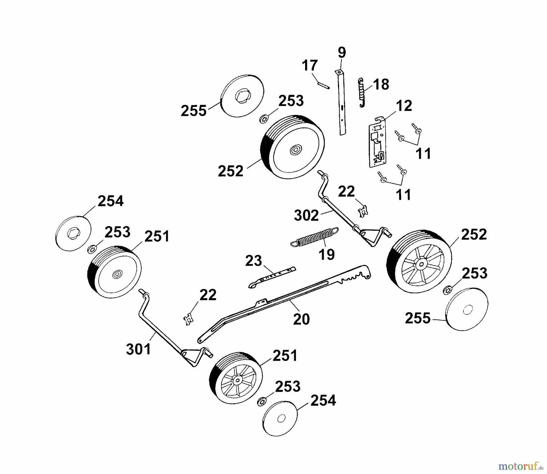  Wolf-Garten Tondeuse électrique Power Edition 40 E 4028005 Série D  (2004) Réglage hauteur, Roues