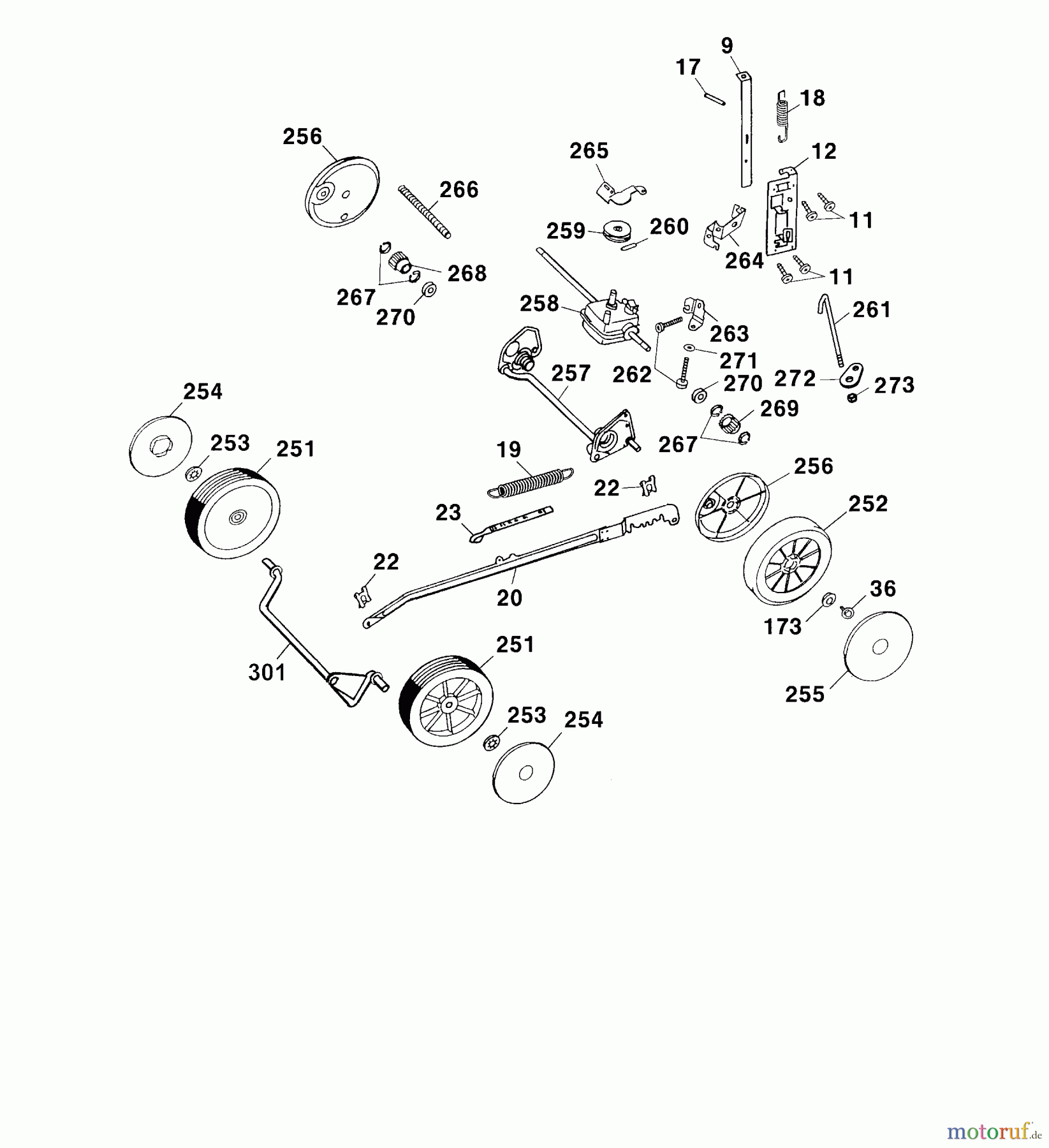  Wolf-Garten Tondeuse thermique tractée Premio 46 BAi 4617000 Série C  (2004) Roues, Réglage hauteur de coupe