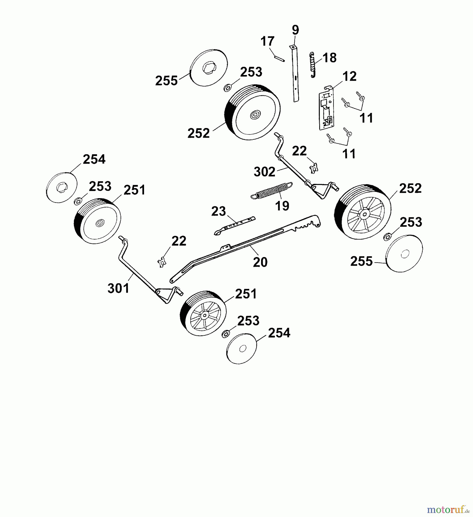  Wolf-Garten Tondeuse thermique Premio 40 B 4011000 Série D, E  (2004) Roues, Réglage hauteur de coupe