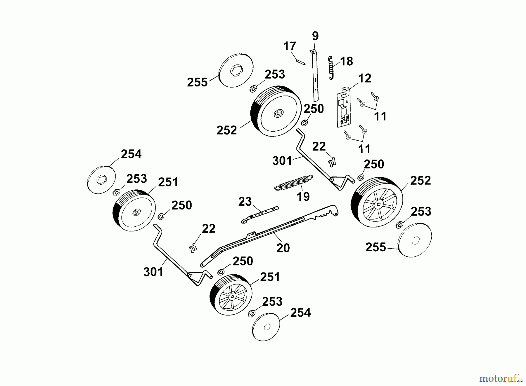  Wolf-Garten Tondeuse thermique 2.46 BS 4601004 Série A  (2003) Roues, Réglage hauteur de coupe