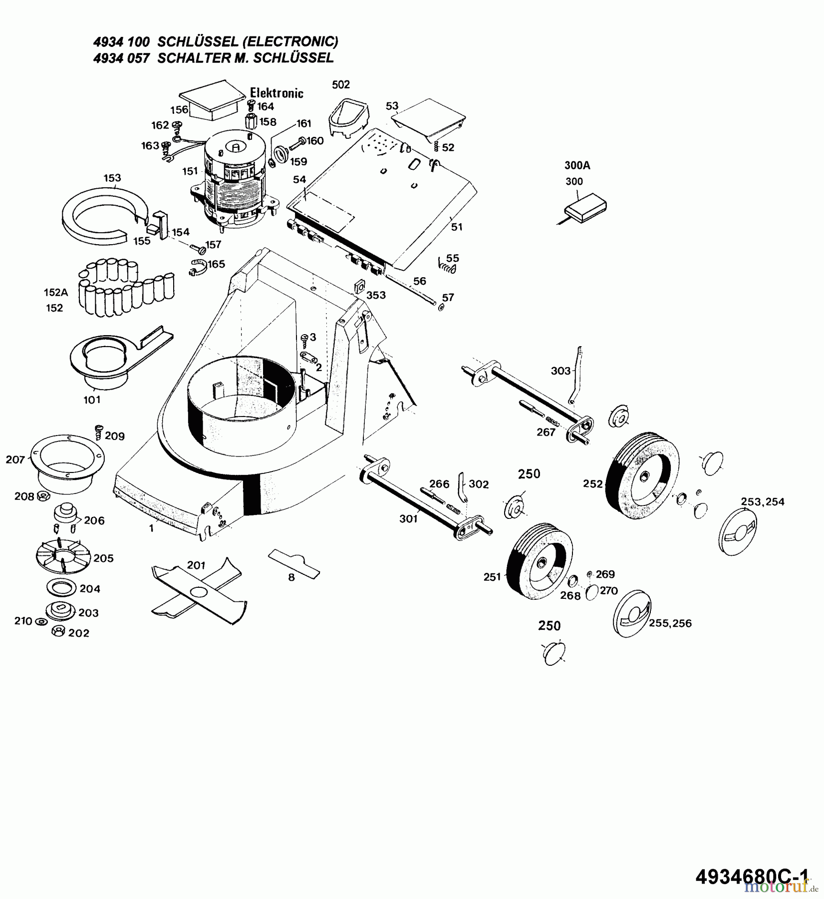  Wolf-Garten Tondeuse à batterie NX-A 4934681 Série C  (1995) Moteur électrique, Assortiment électrique, Lame, Roues