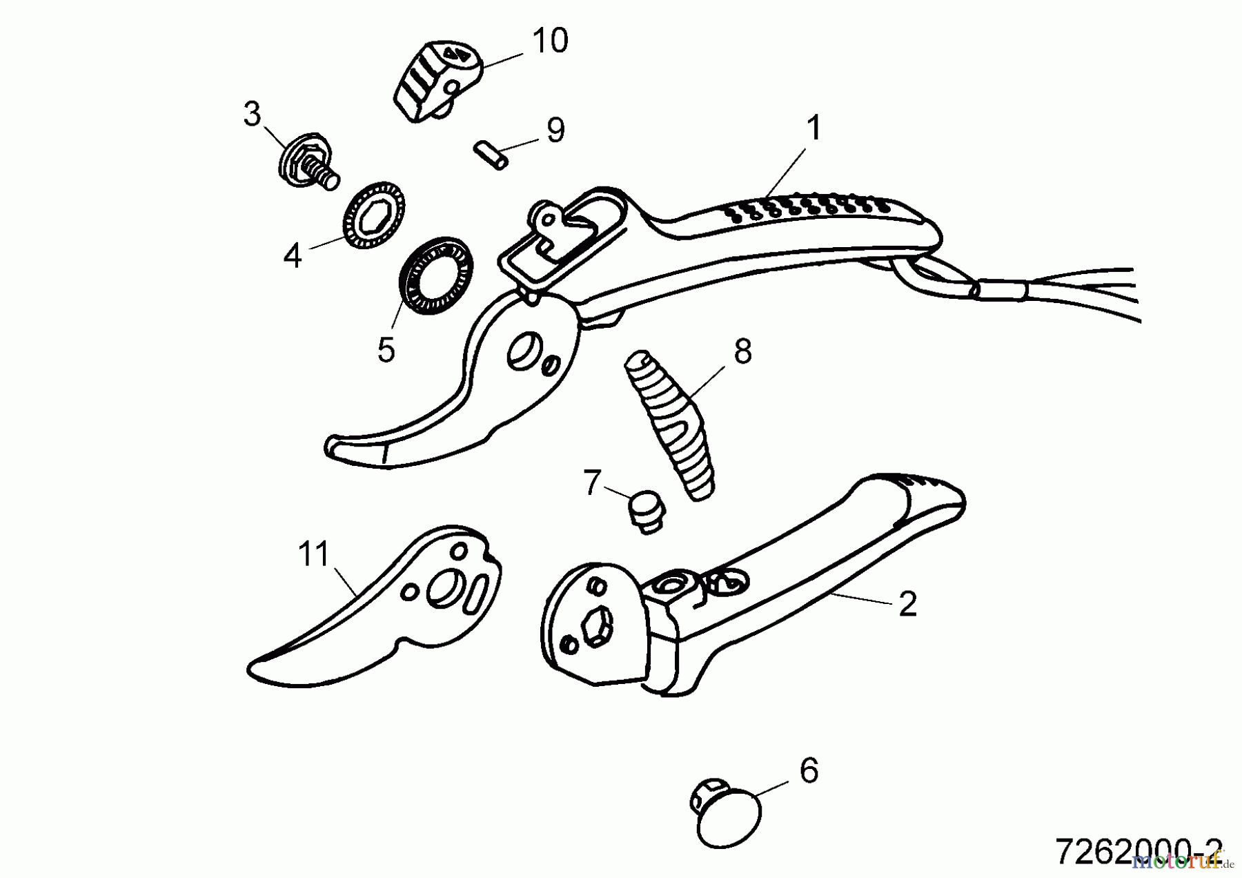  Wolf-Garten Sécateurs RR-S 7262000  (2003) Machine de base
