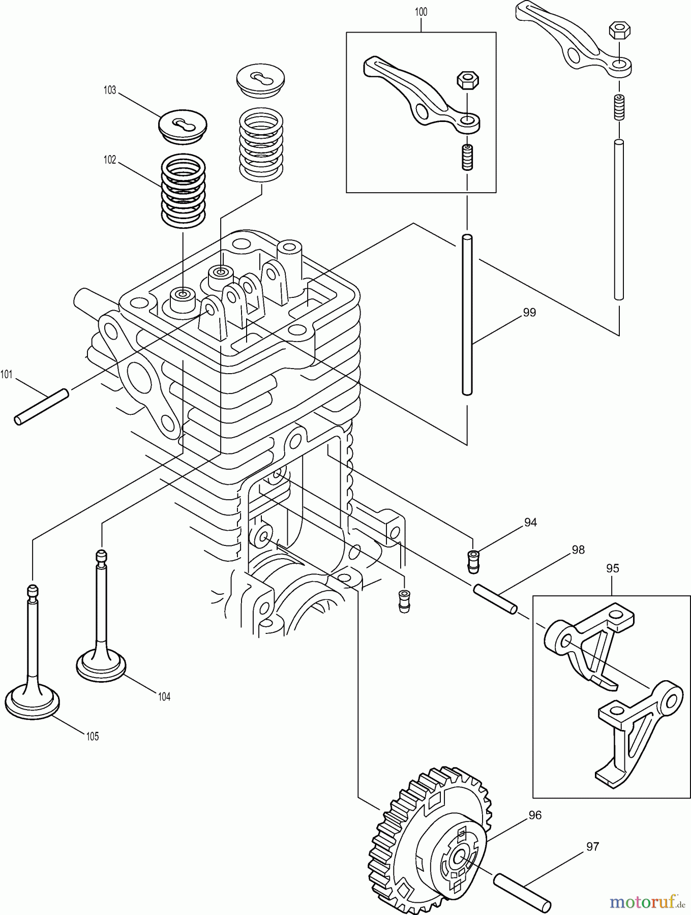 Dolmar Motorsensen & Trimmer Benzin 4-Takt MS-251.4 (USA) 5 Nockenrad, Ventile