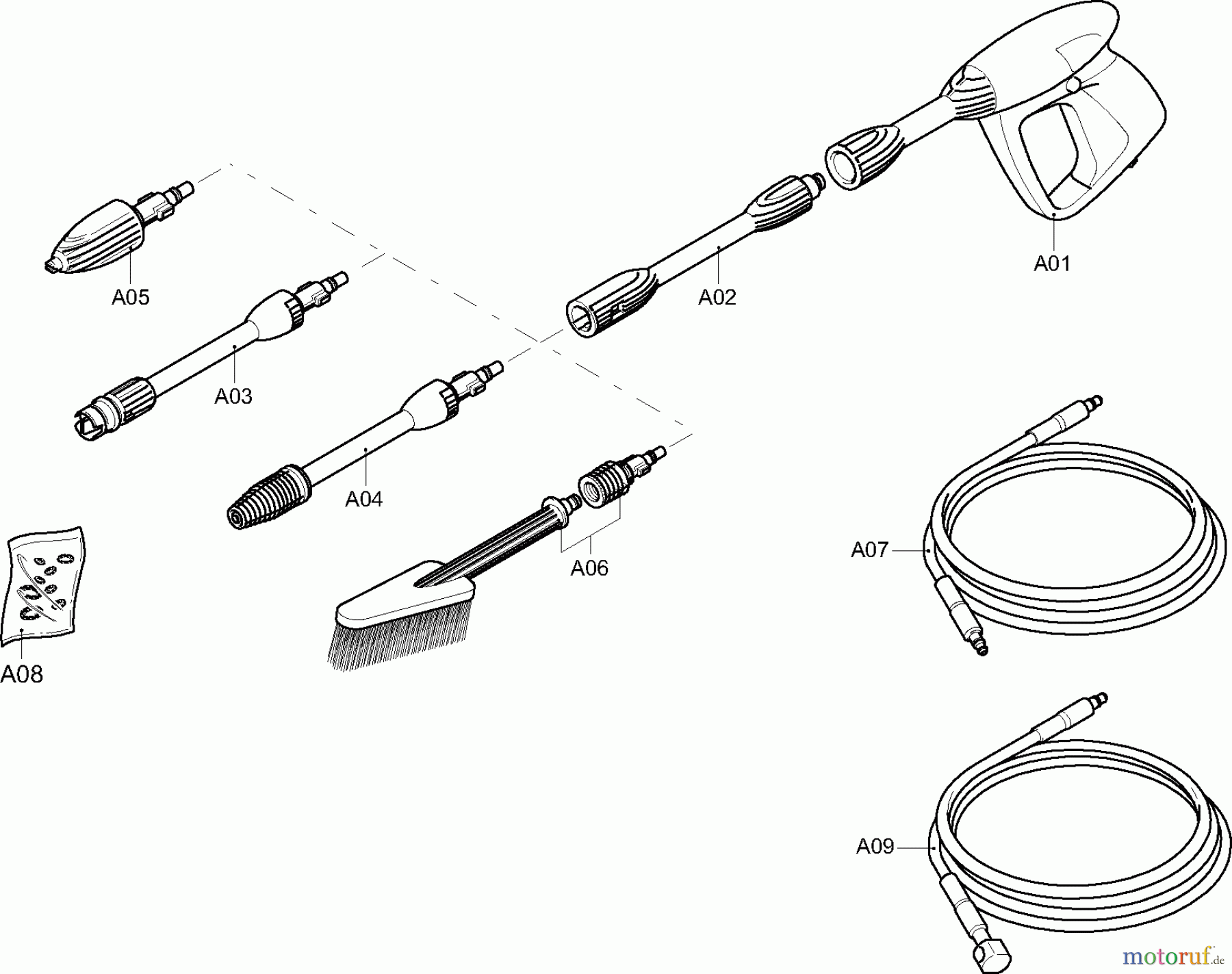 Dolmar Hochdruckreiniger Elektro HP300 2  Zubehör