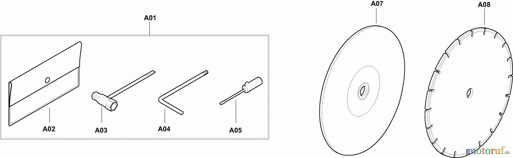 Dolmar Trennschleifer Benzin PC6114 8 Trennscheiben, Werkzeug