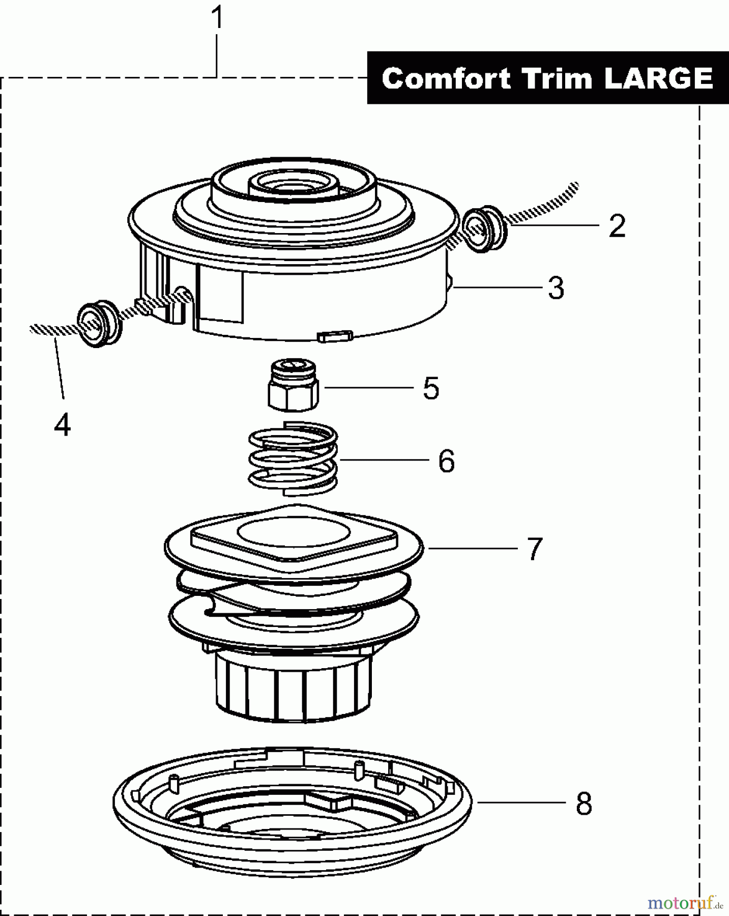 Dolmar Motorsensen & Trimmer Zubehör Fadenköpfe DOLMAR 3m Tap&Go Comfort Trim