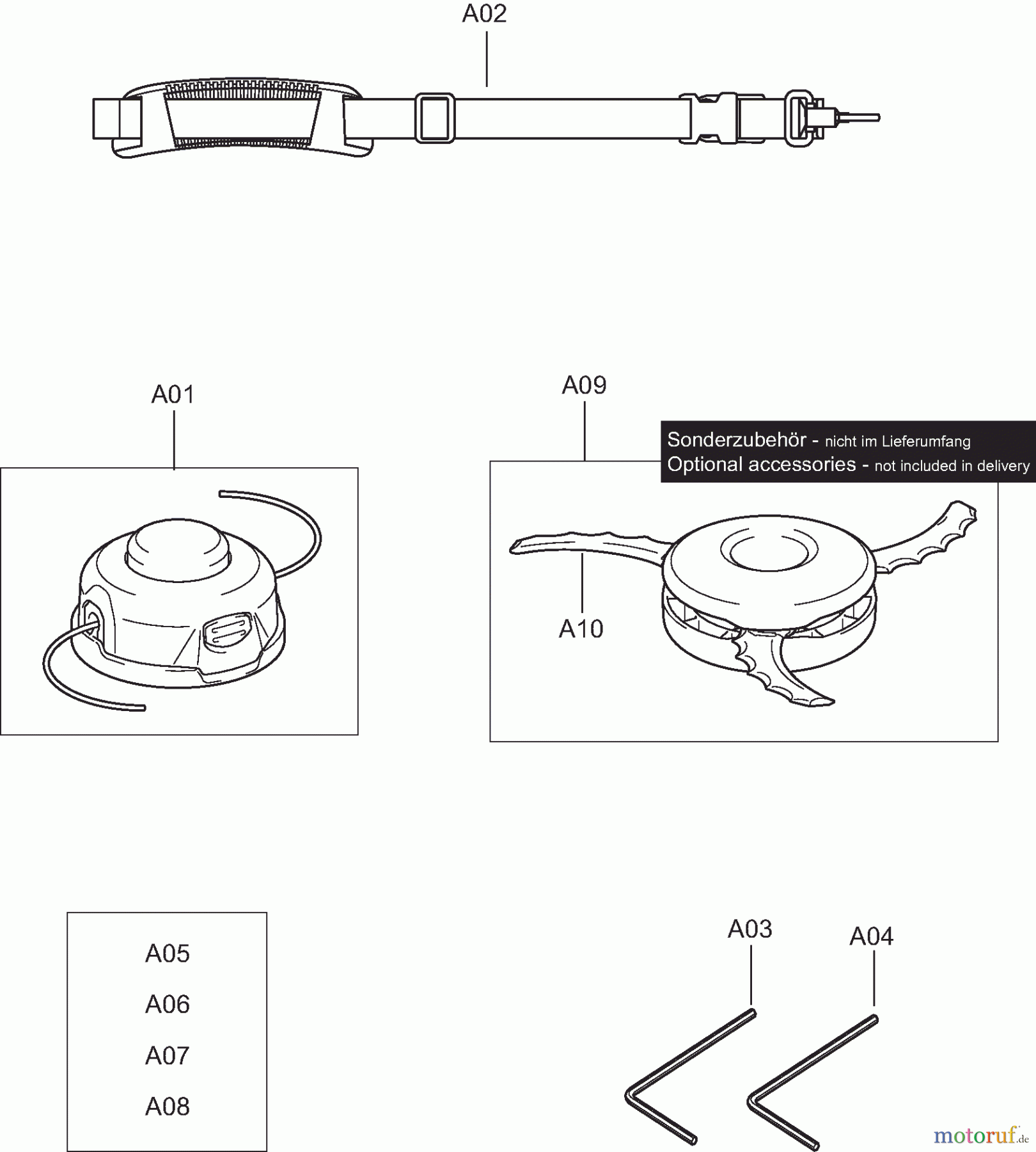 Dolmar Motorsensen & Trimmer Akku DUR188U 3 Zubehör