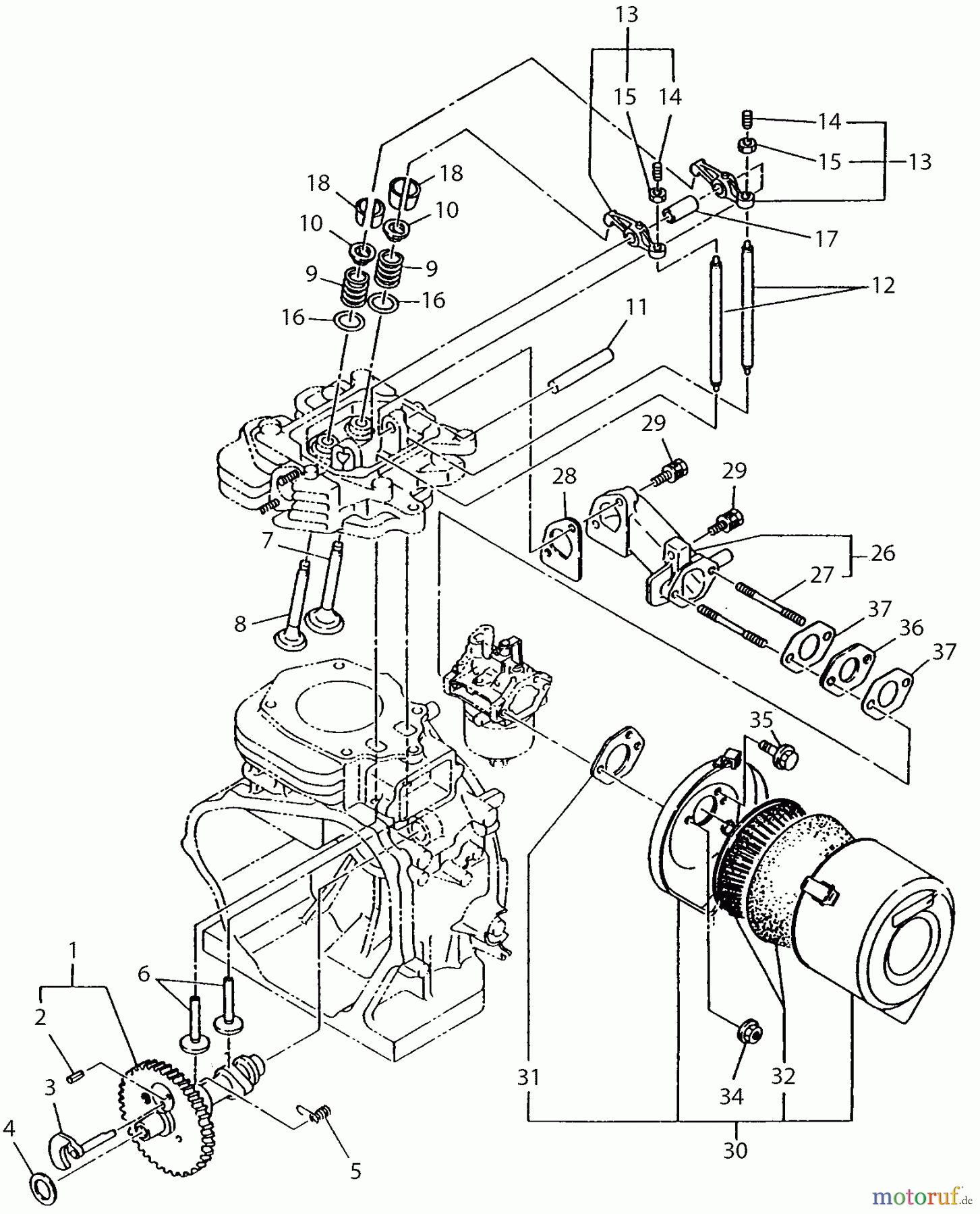  Dolmar Stromerzeuger GE-5800 (USA) 8  Ventile, Luftfilter