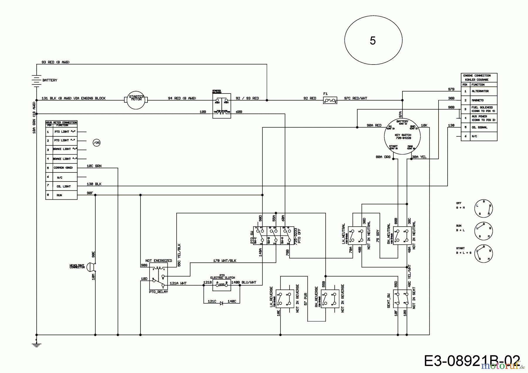  MTD Zero Turn Z 170 DH 17AMCACS678  (2019) Plan électrique
